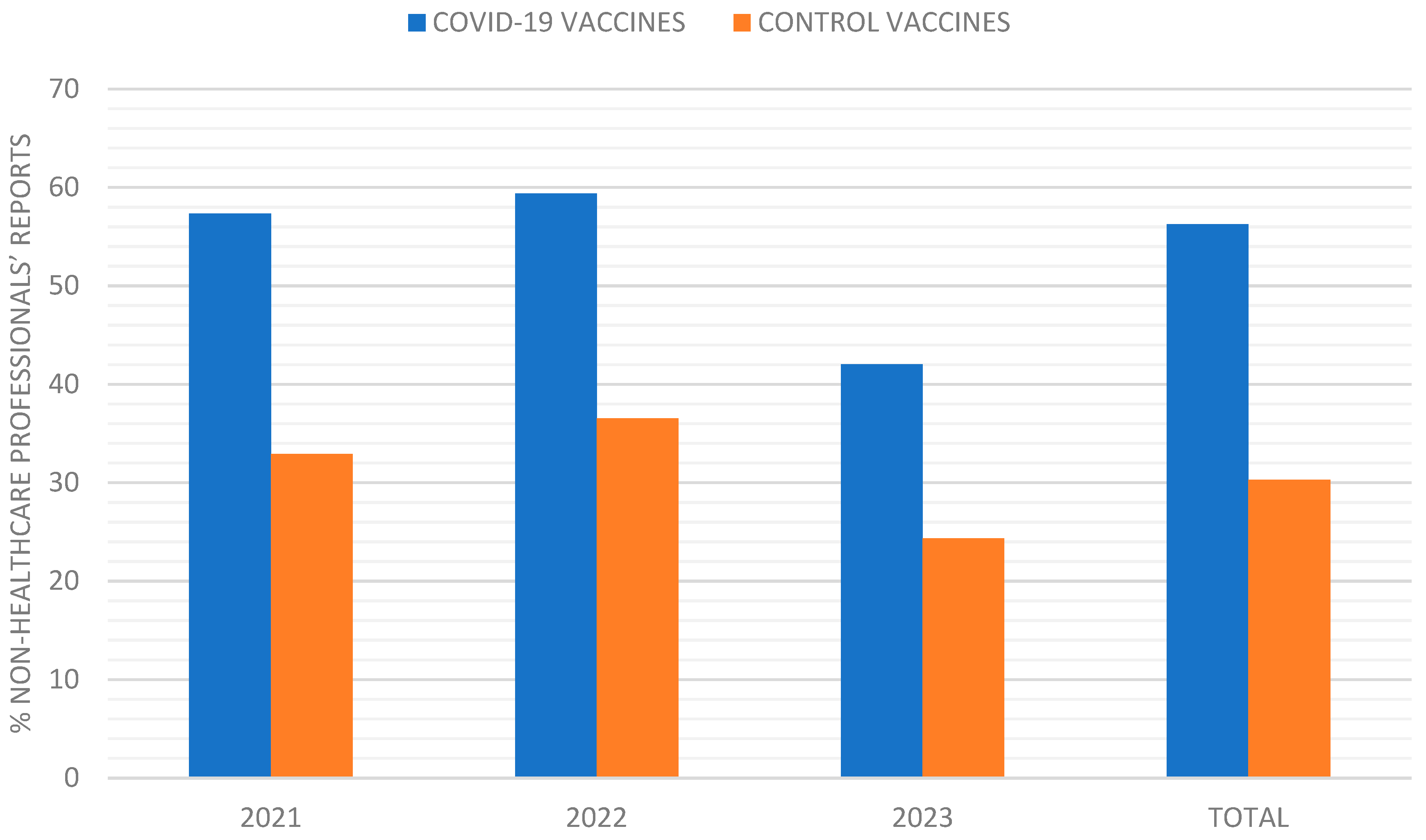 Pharmaceuticals 18 00636 g002