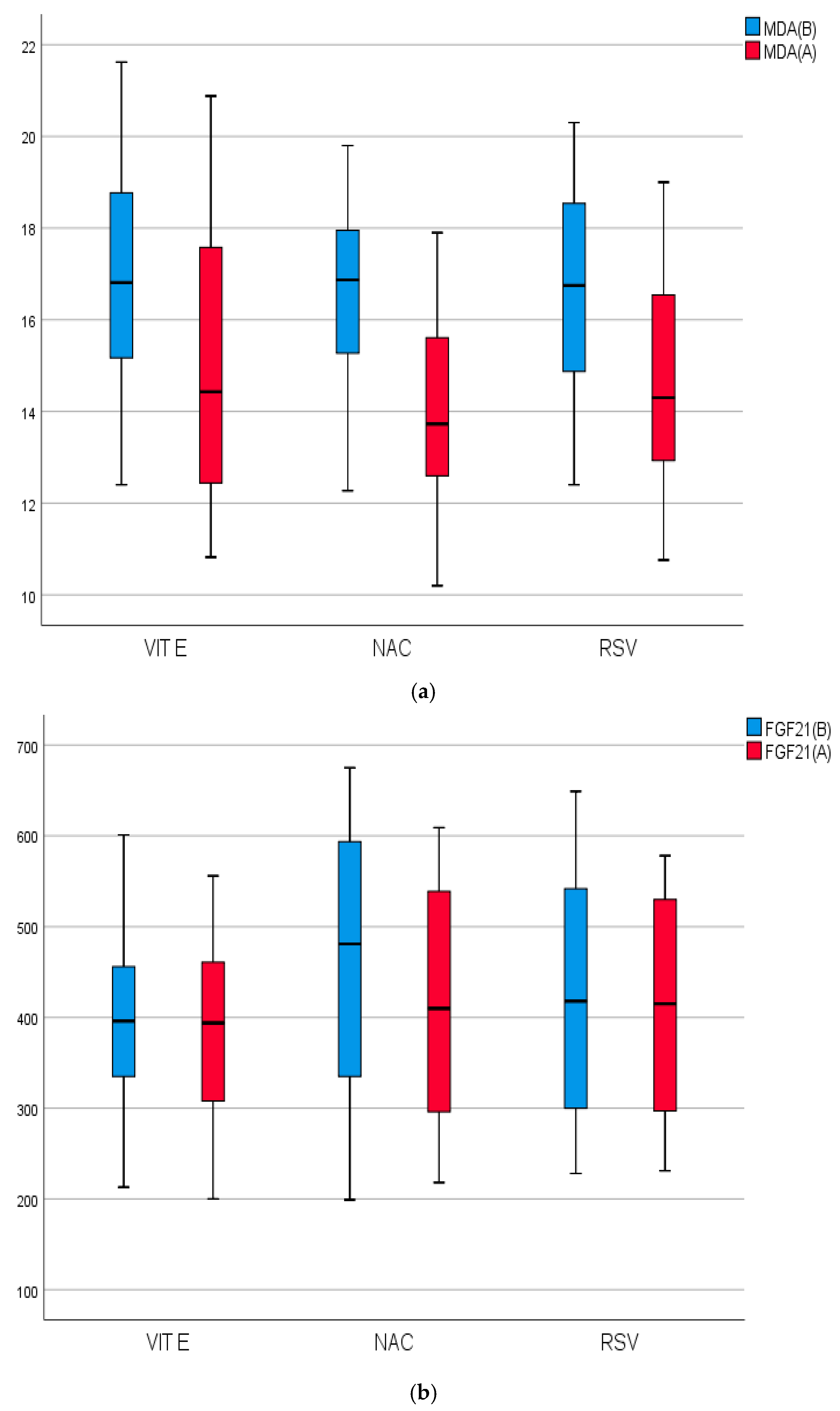Pharmaceuticals 18 00650 g003a