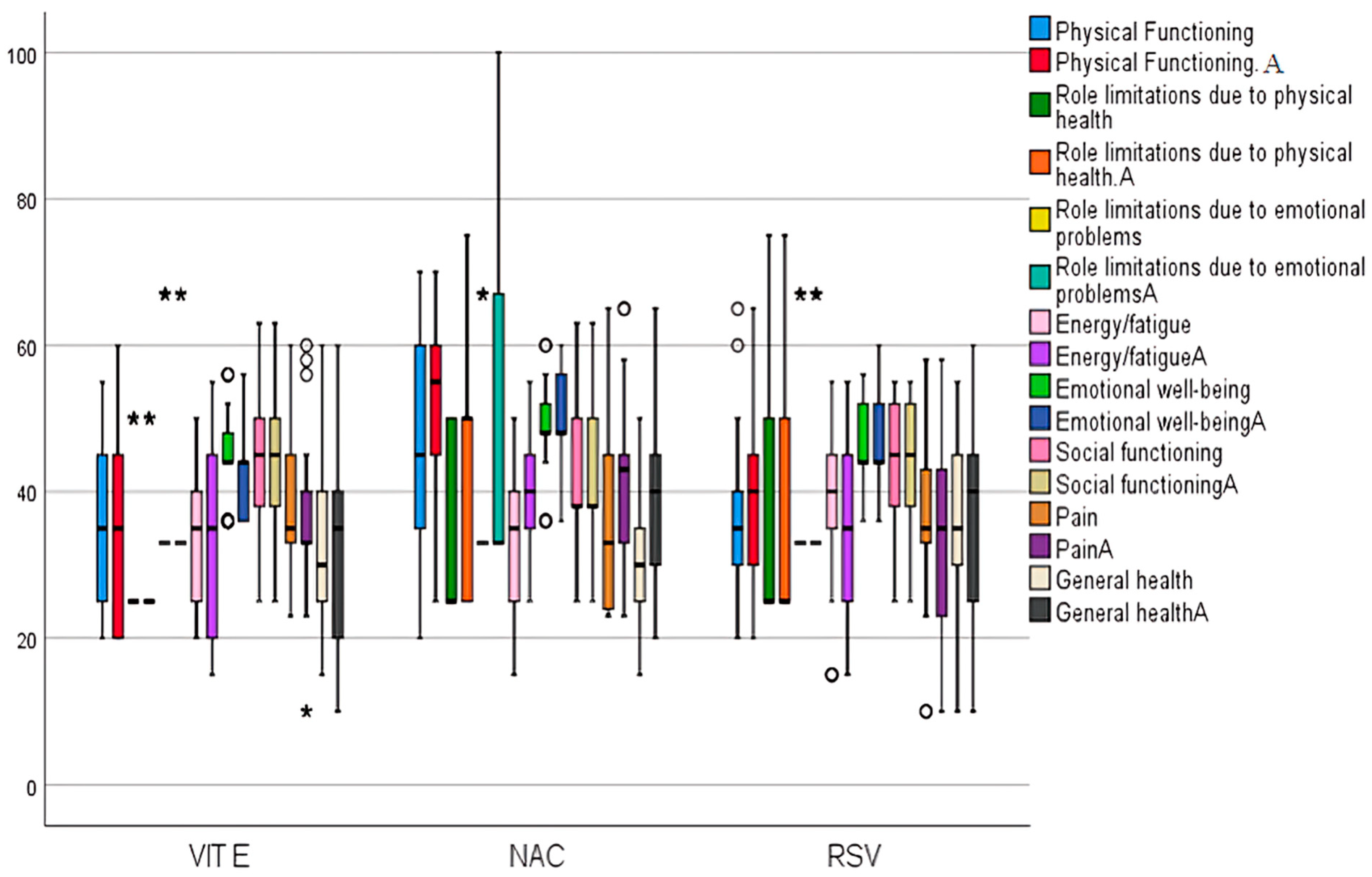 Pharmaceuticals 18 00650 g004