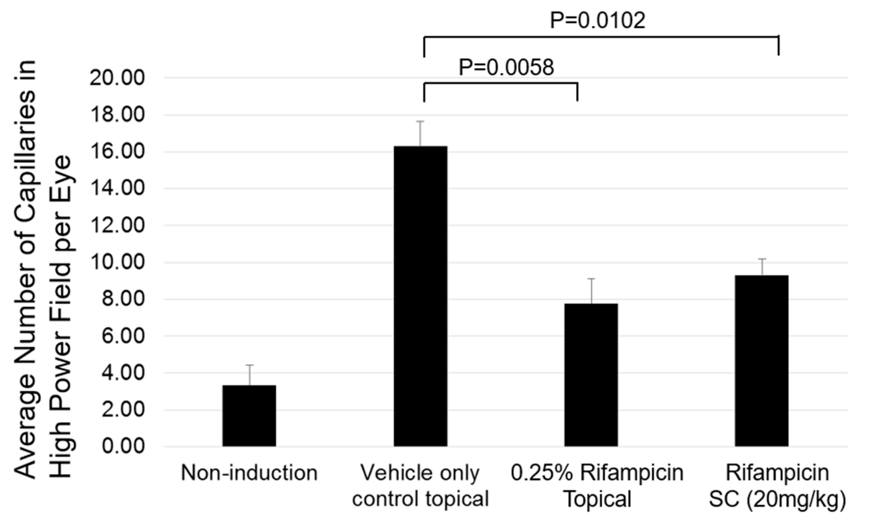 Pharmaceuticals 18 00655 g004 Pharmaceuticals 18 00655 g004