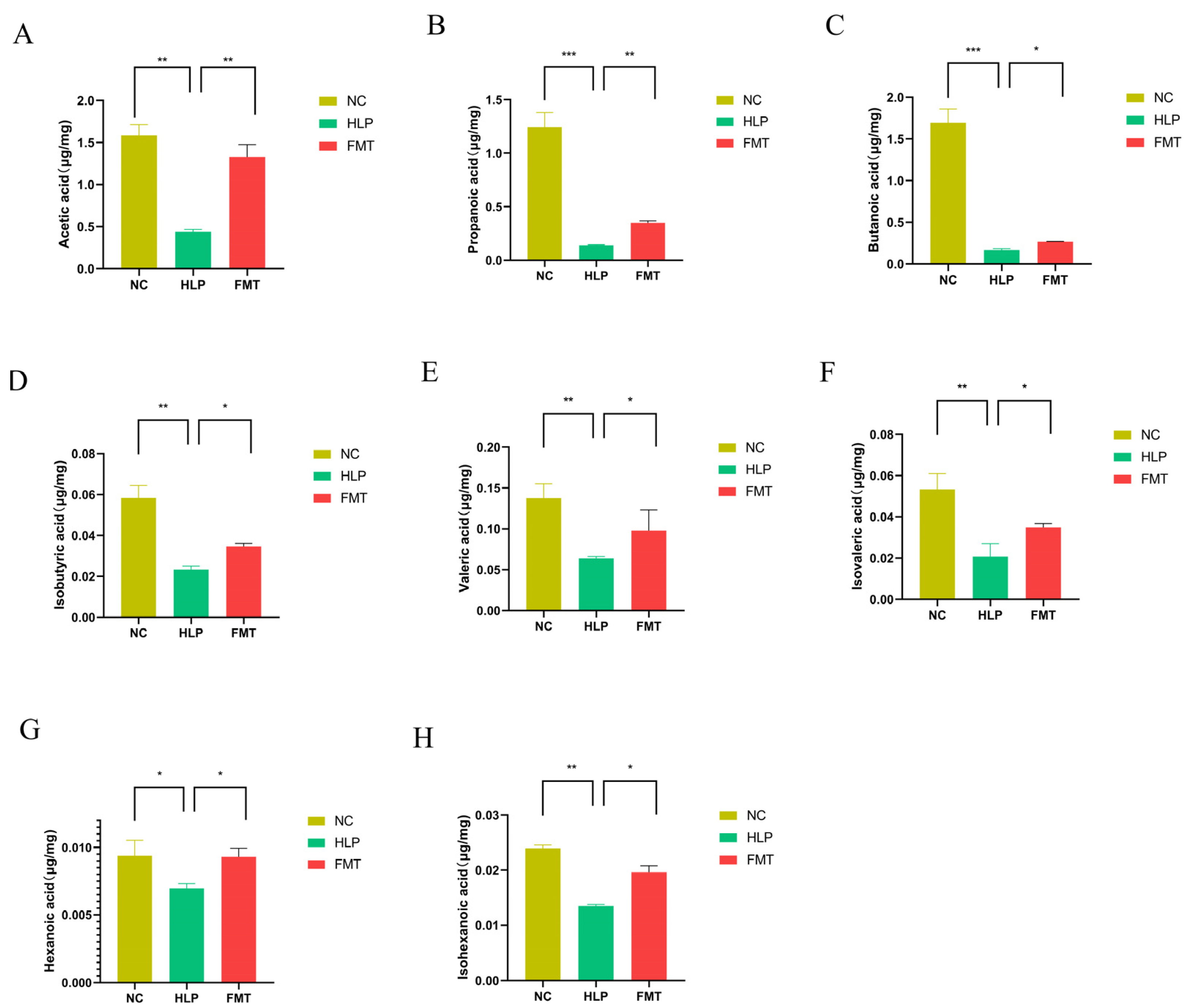 Pharmaceuticals 18 00661 g005
