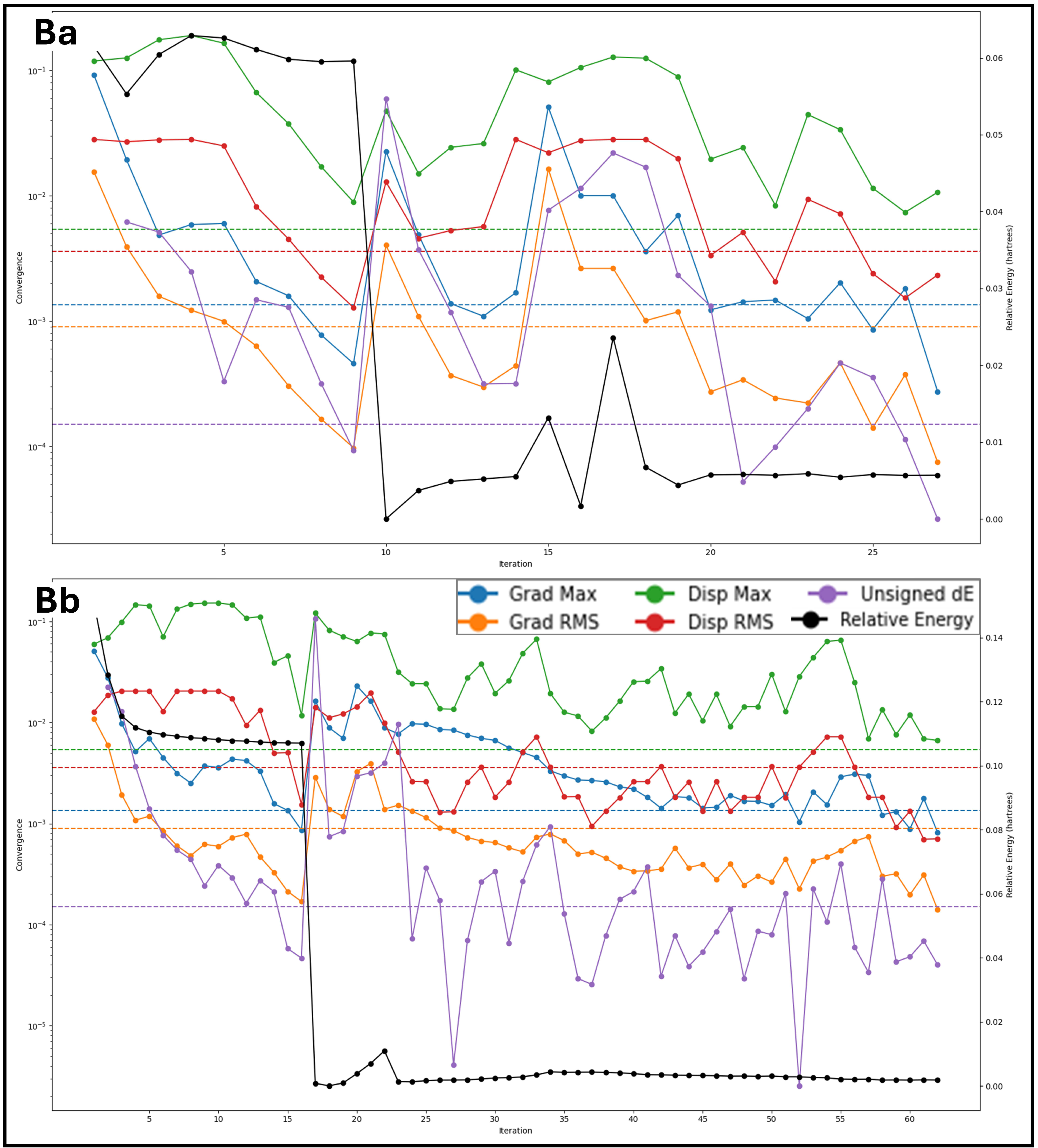 Pharmaceuticals 18 00662 g008