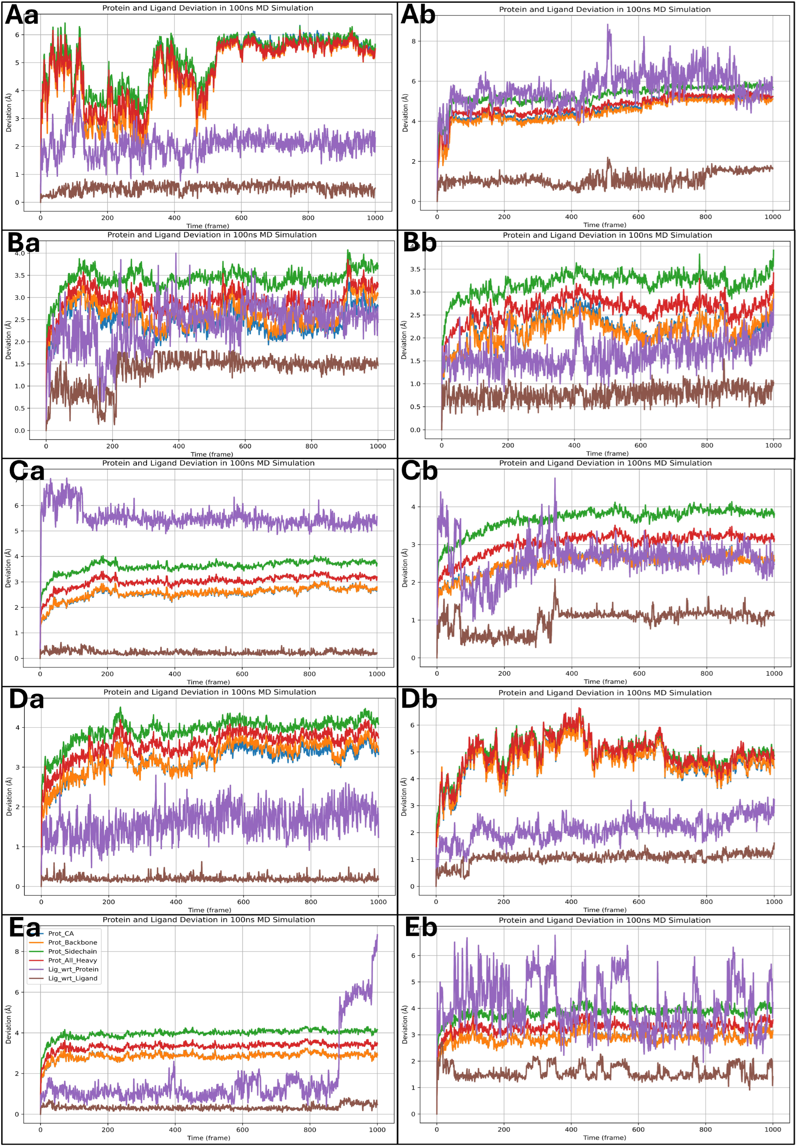 Pharmaceuticals 18 00662 g010