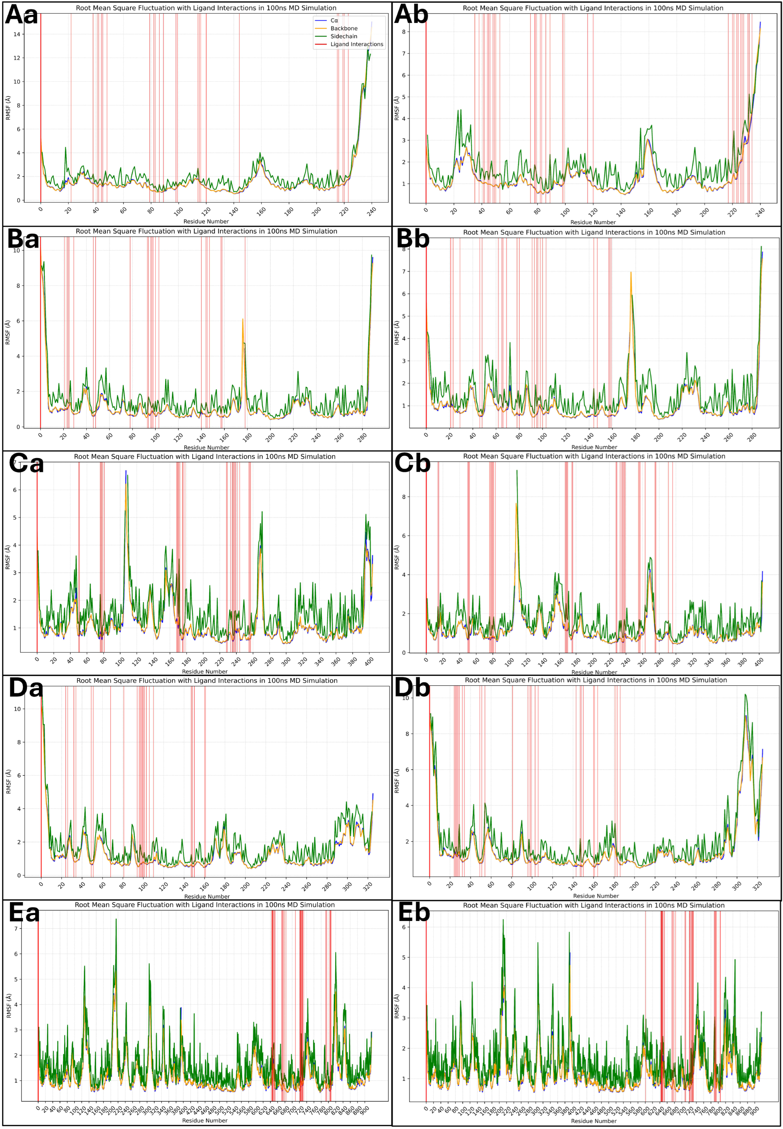 Pharmaceuticals 18 00662 g011