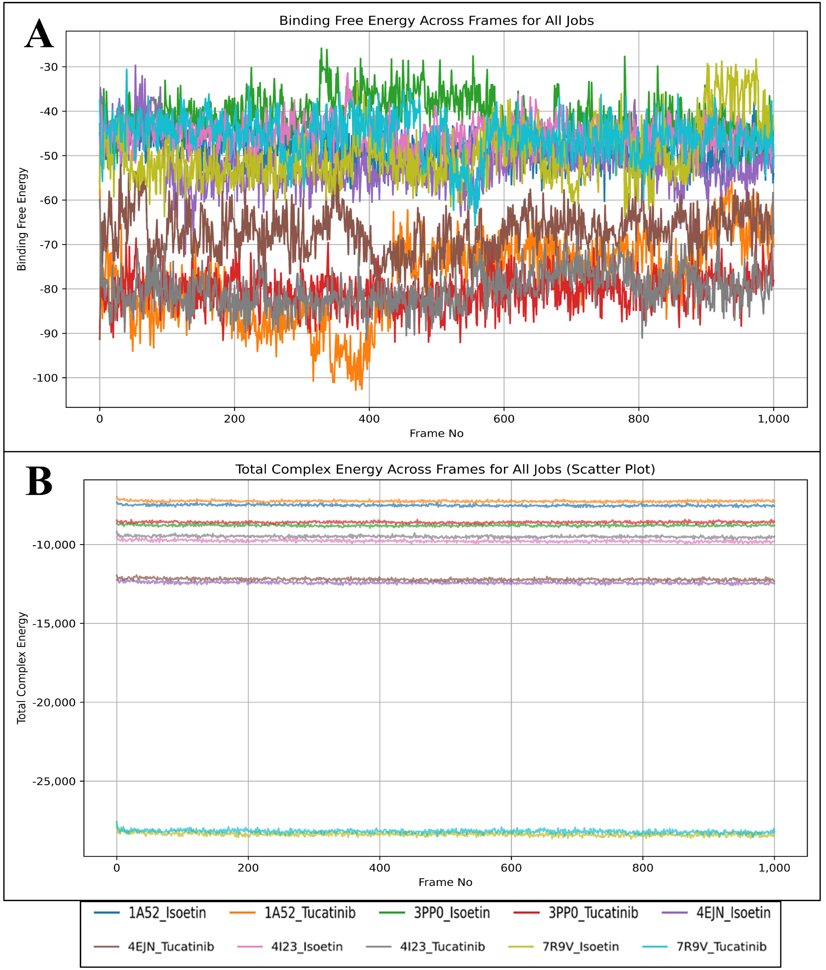 Pharmaceuticals 18 00662 g013