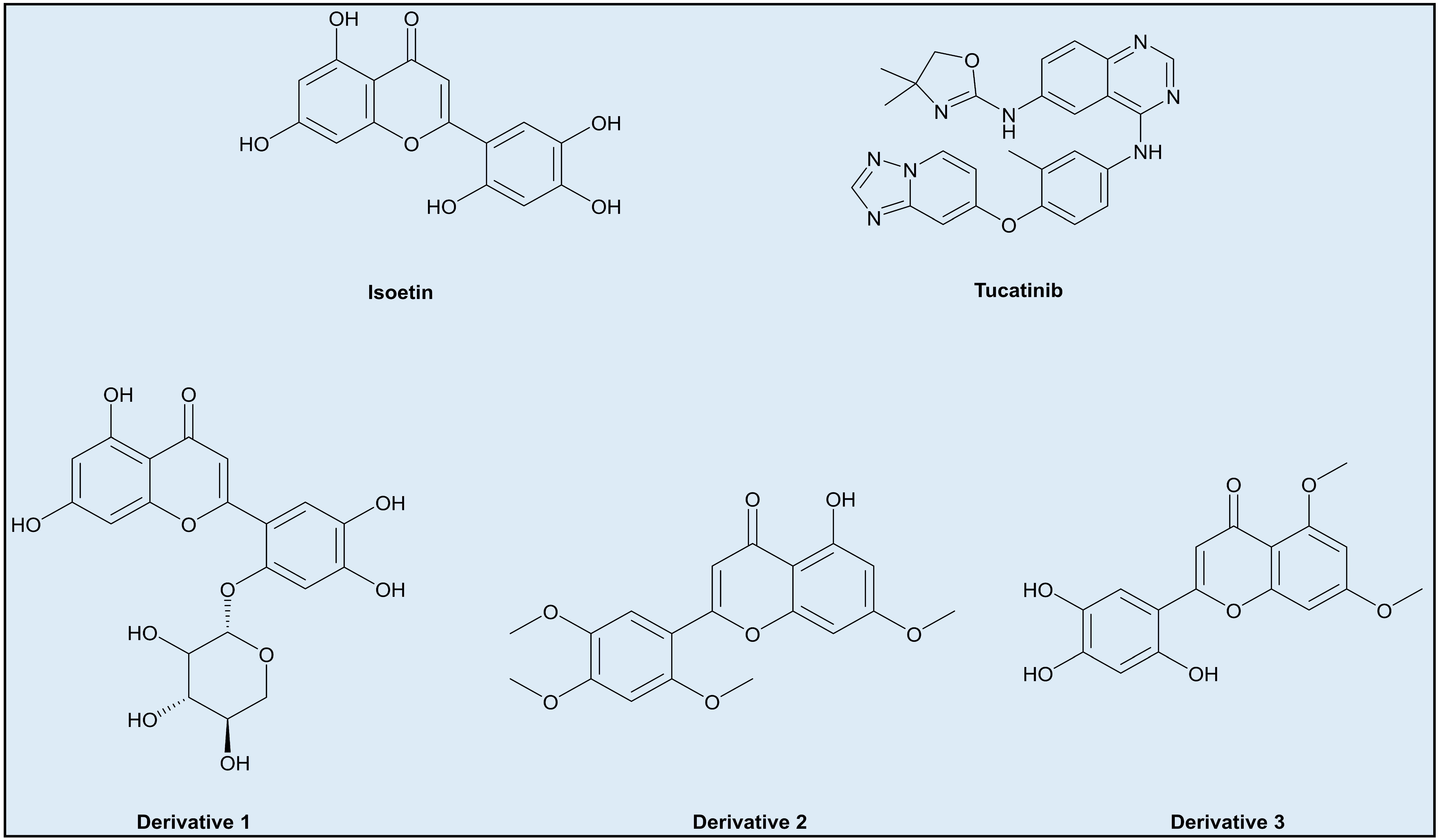 Pharmaceuticals 18 00662 g014