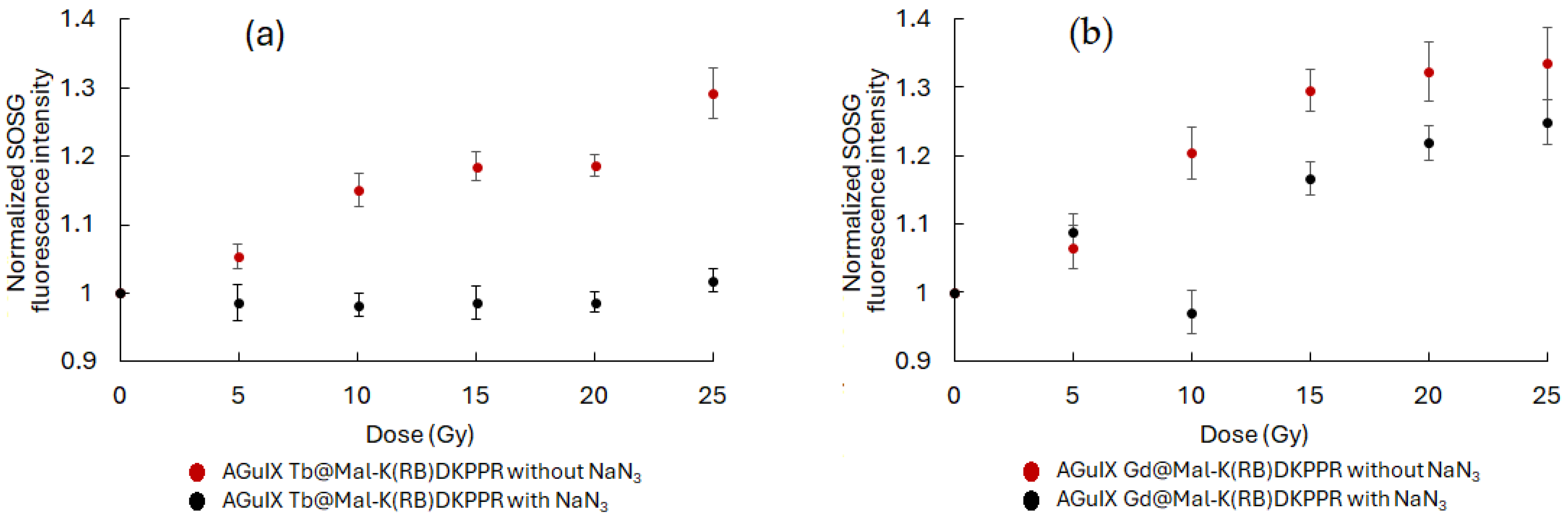 Pharmaceuticals 18 00672 g011
