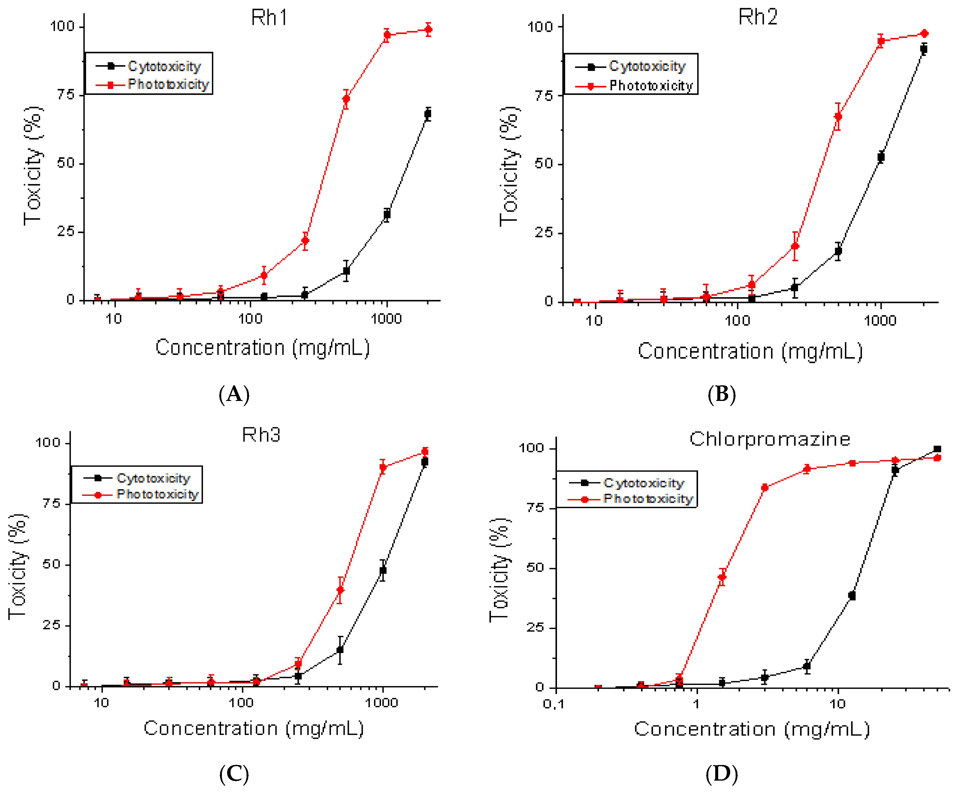 Pharmaceuticals 18 00673 g002
