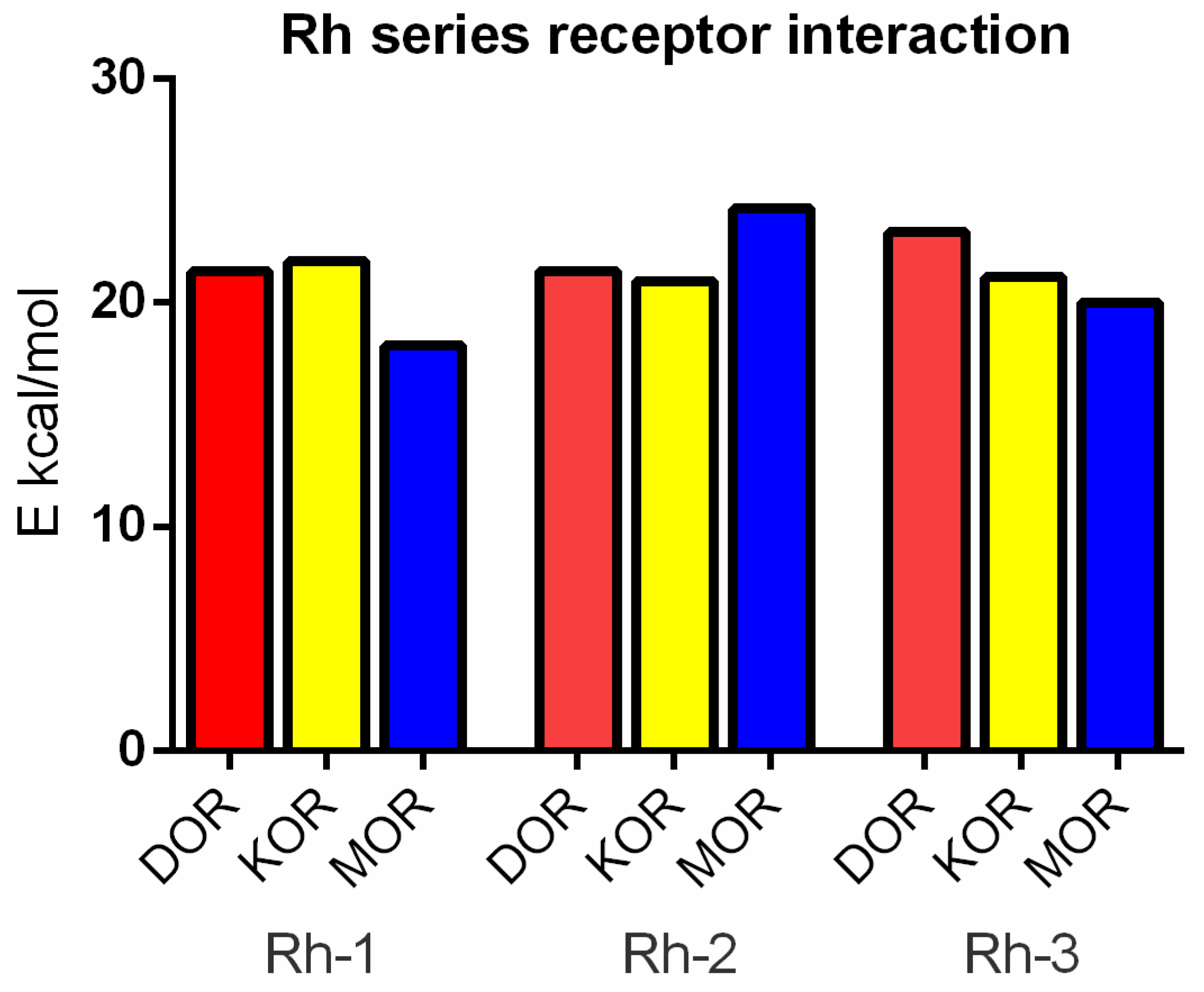 Pharmaceuticals 18 00673 g008