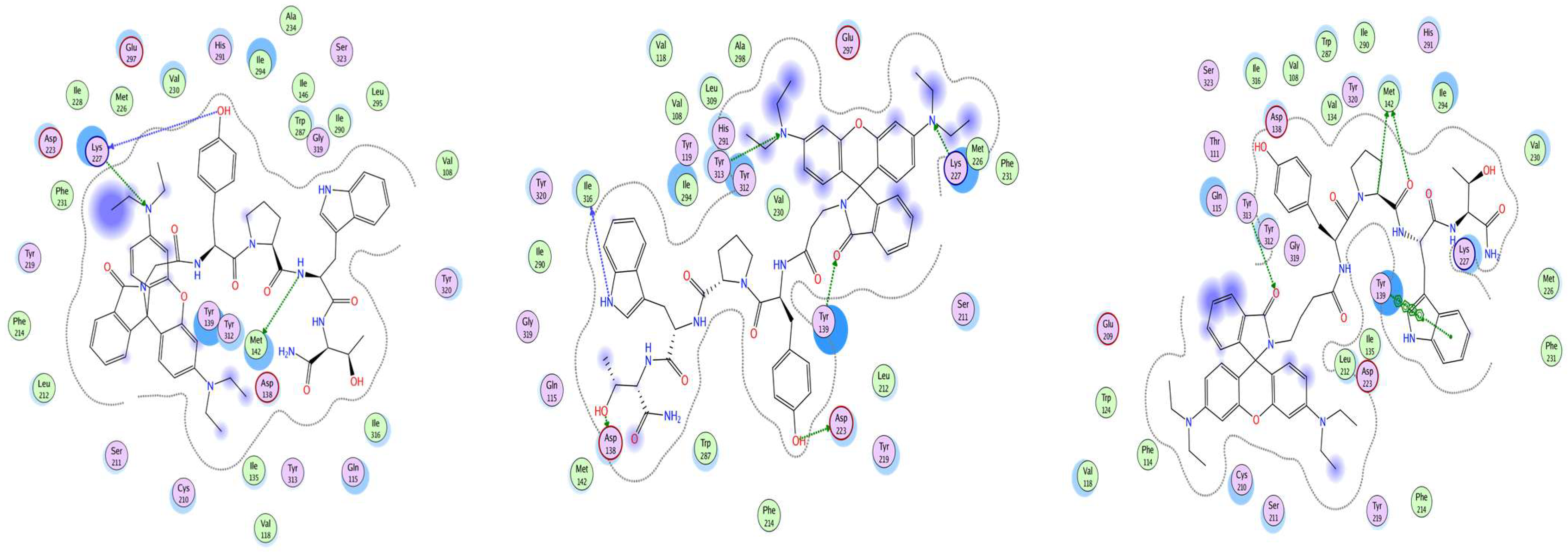 Pharmaceuticals 18 00673 g010