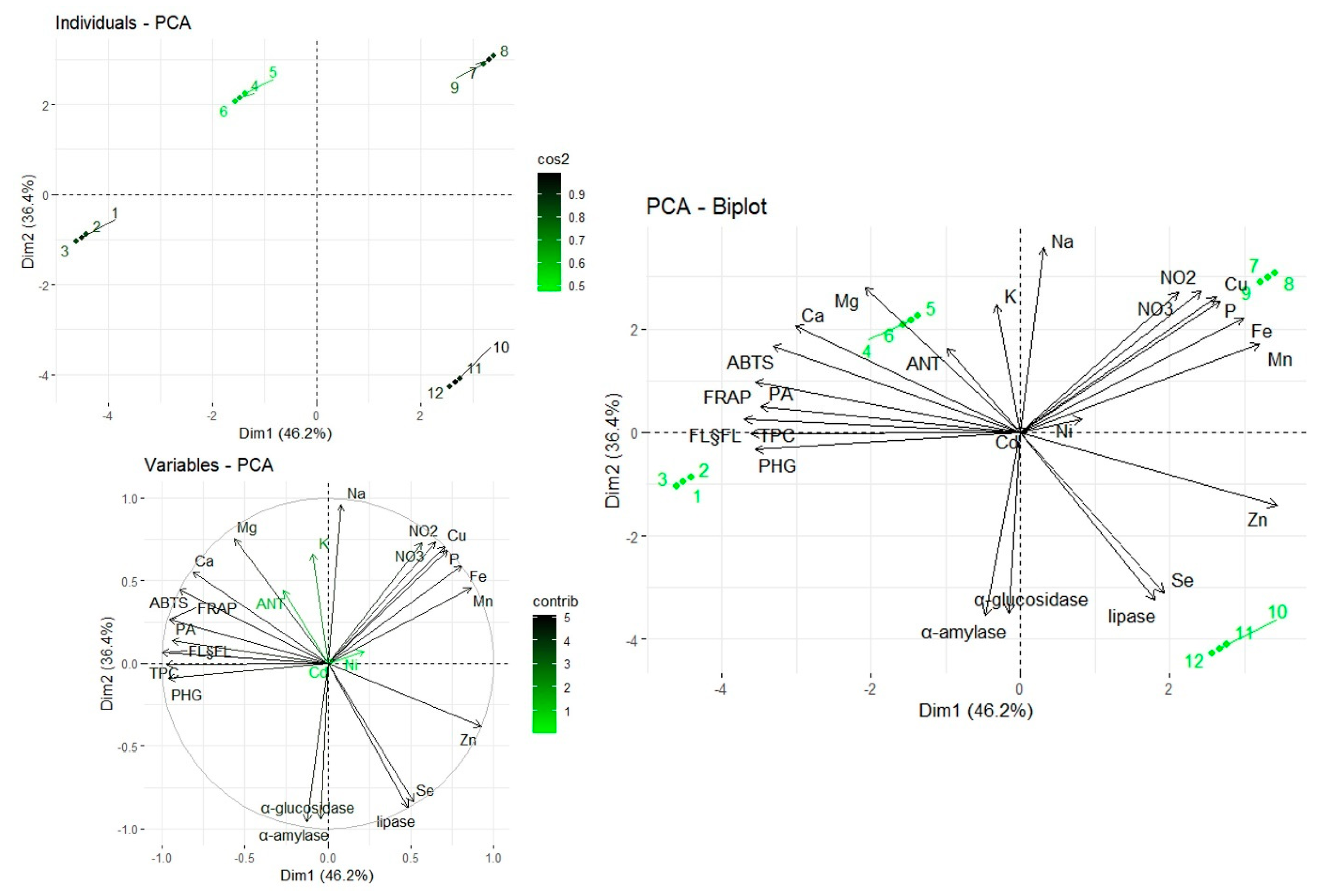 Pharmaceuticals 18 00674 g004