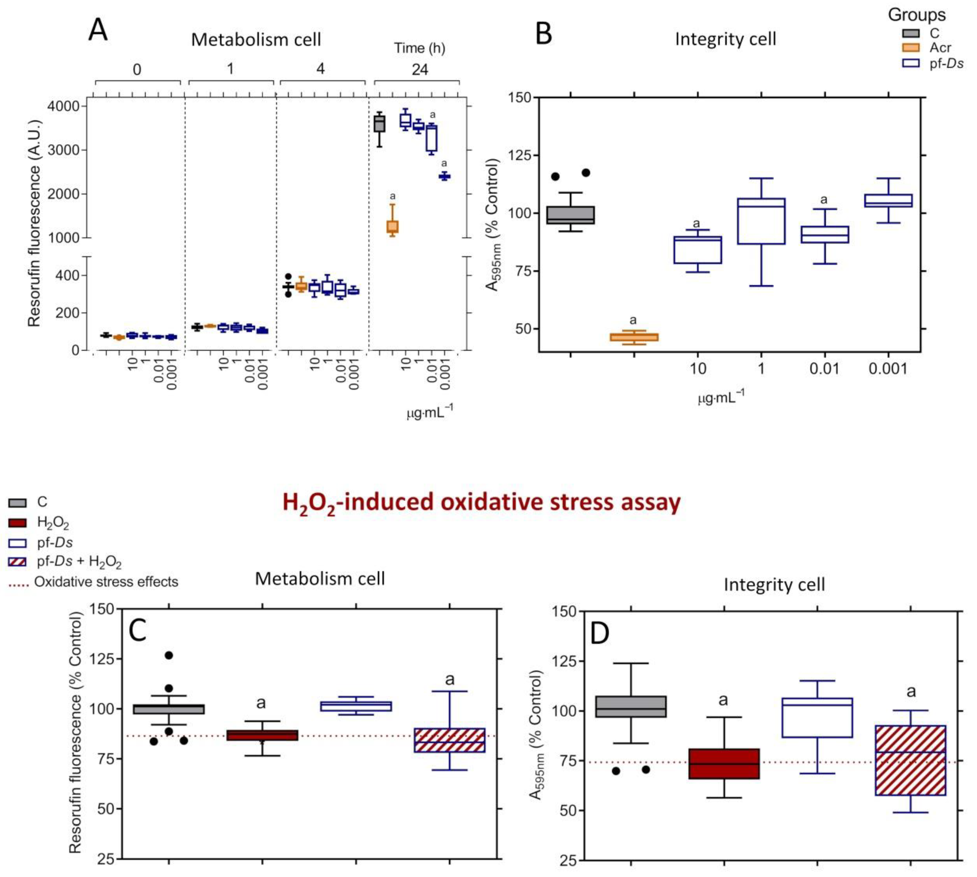 Pharmaceuticals 18 00678 g001