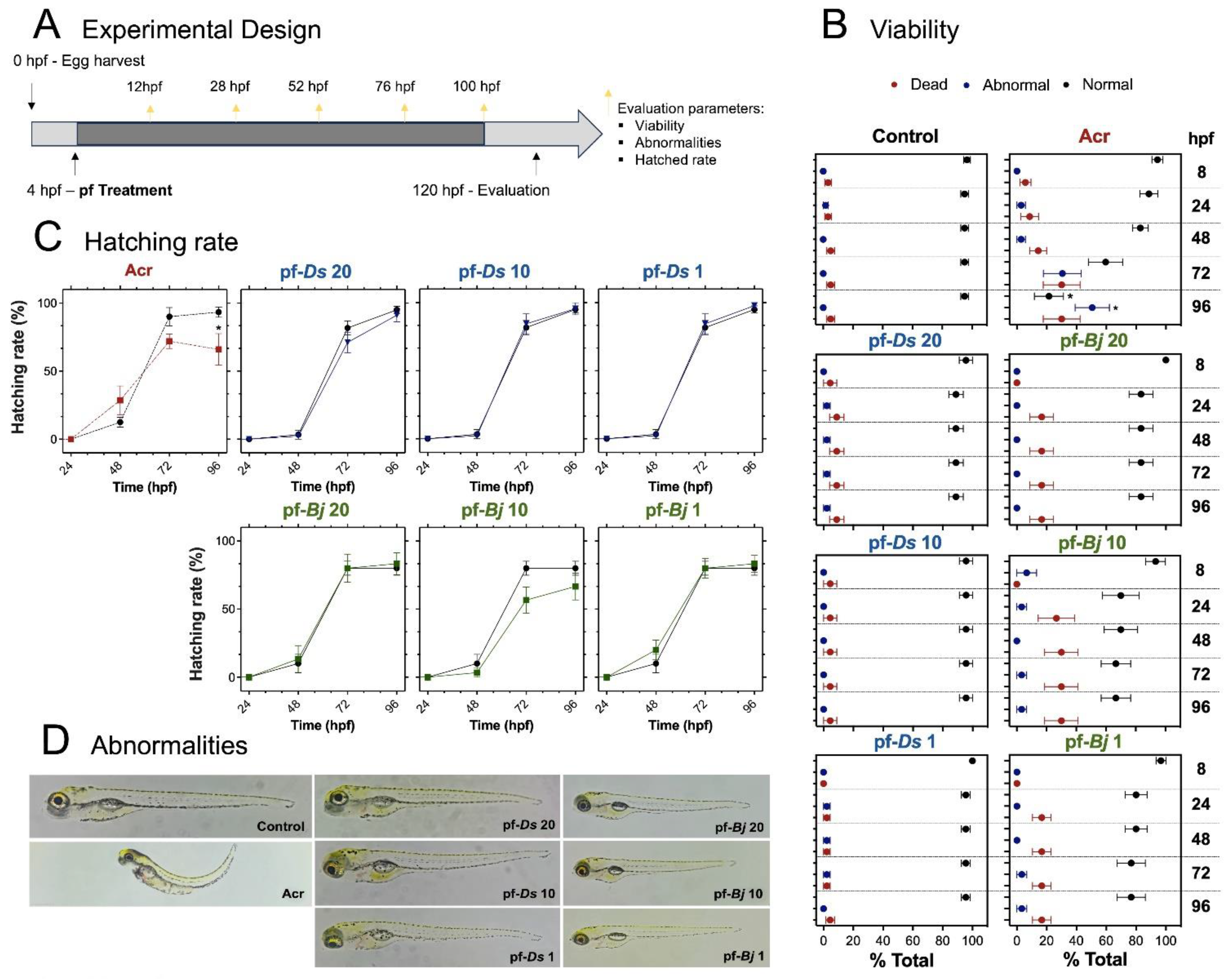 Pharmaceuticals 18 00678 g002