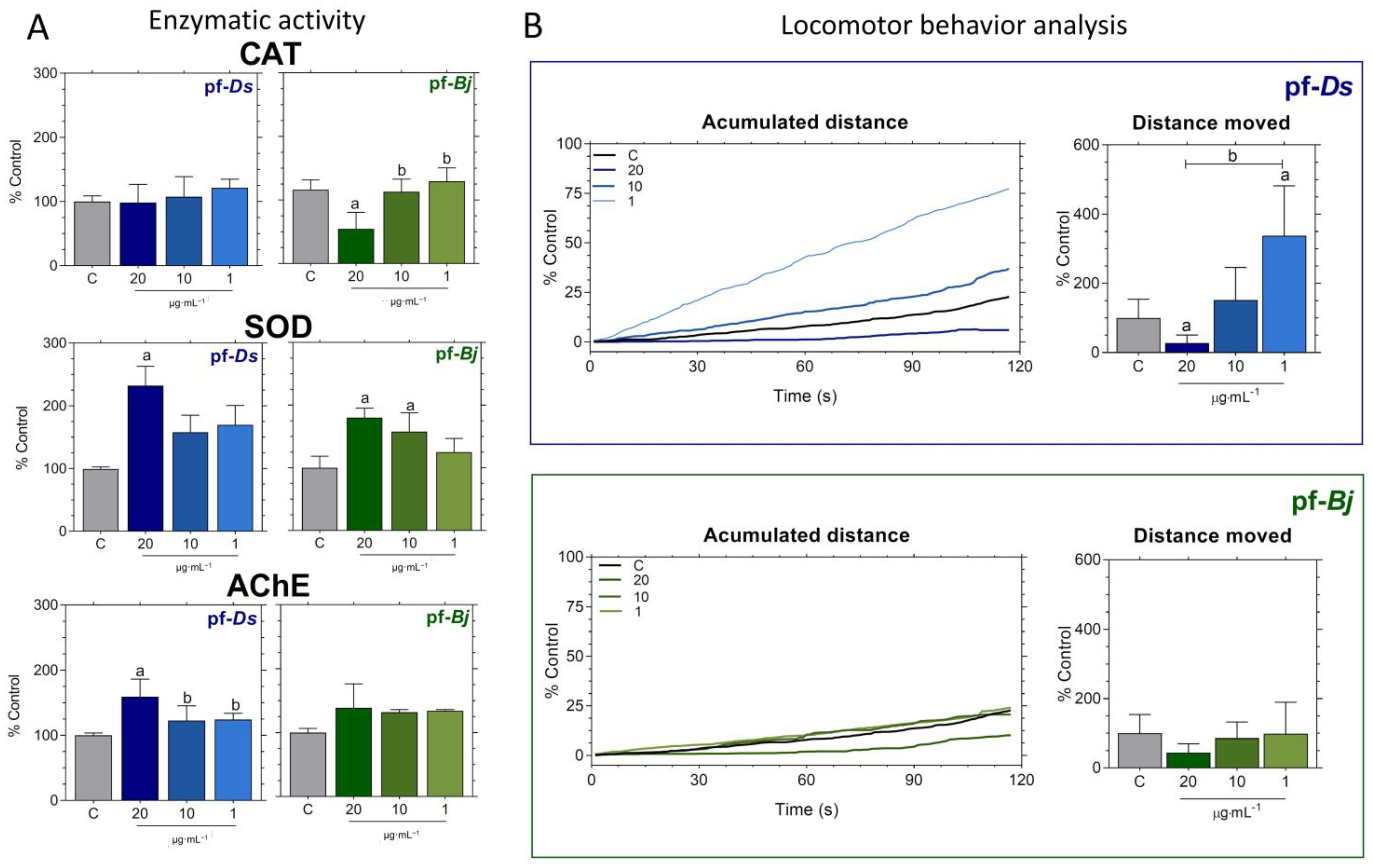 Pharmaceuticals 18 00678 g003