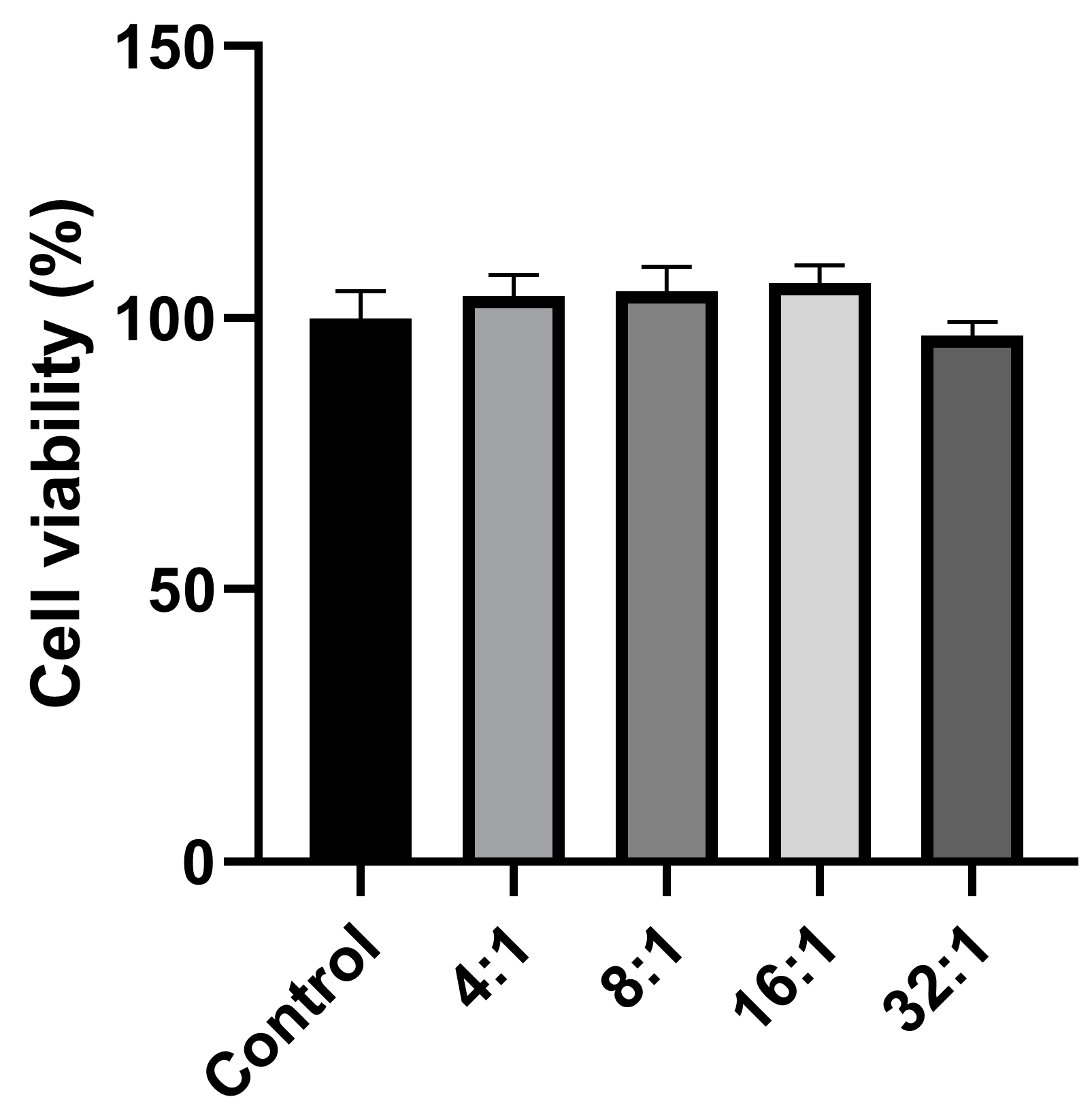 Pharmaceuticals 18 00683 g005