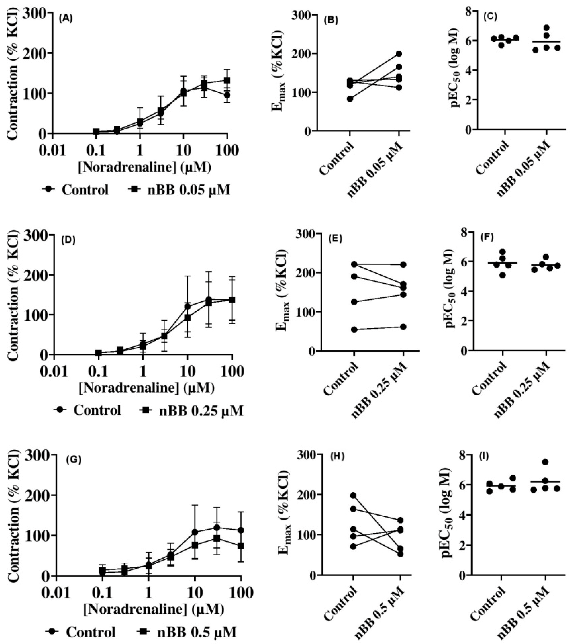 Pharmaceuticals 18 00687 g002
