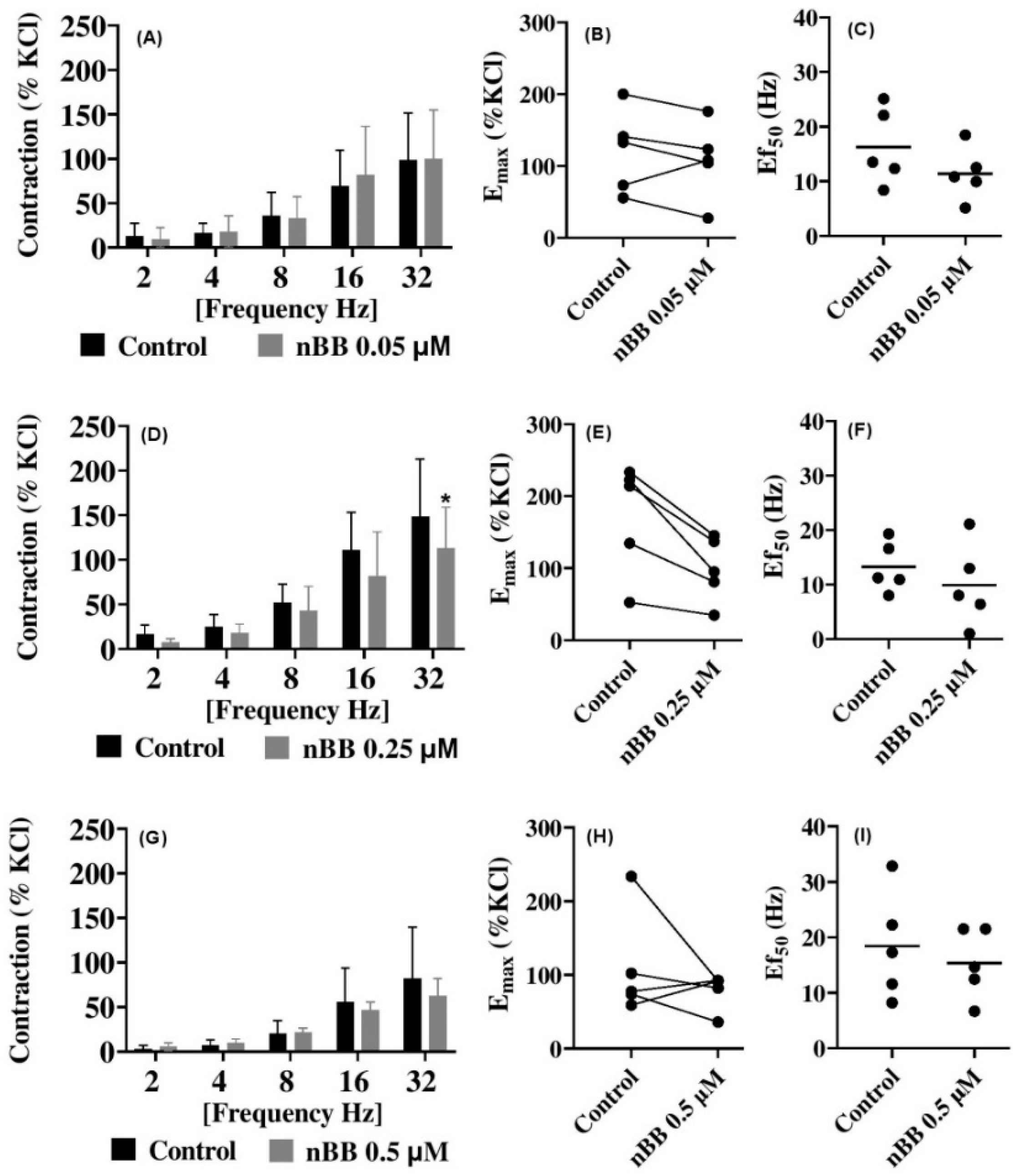 Pharmaceuticals 18 00687 g004