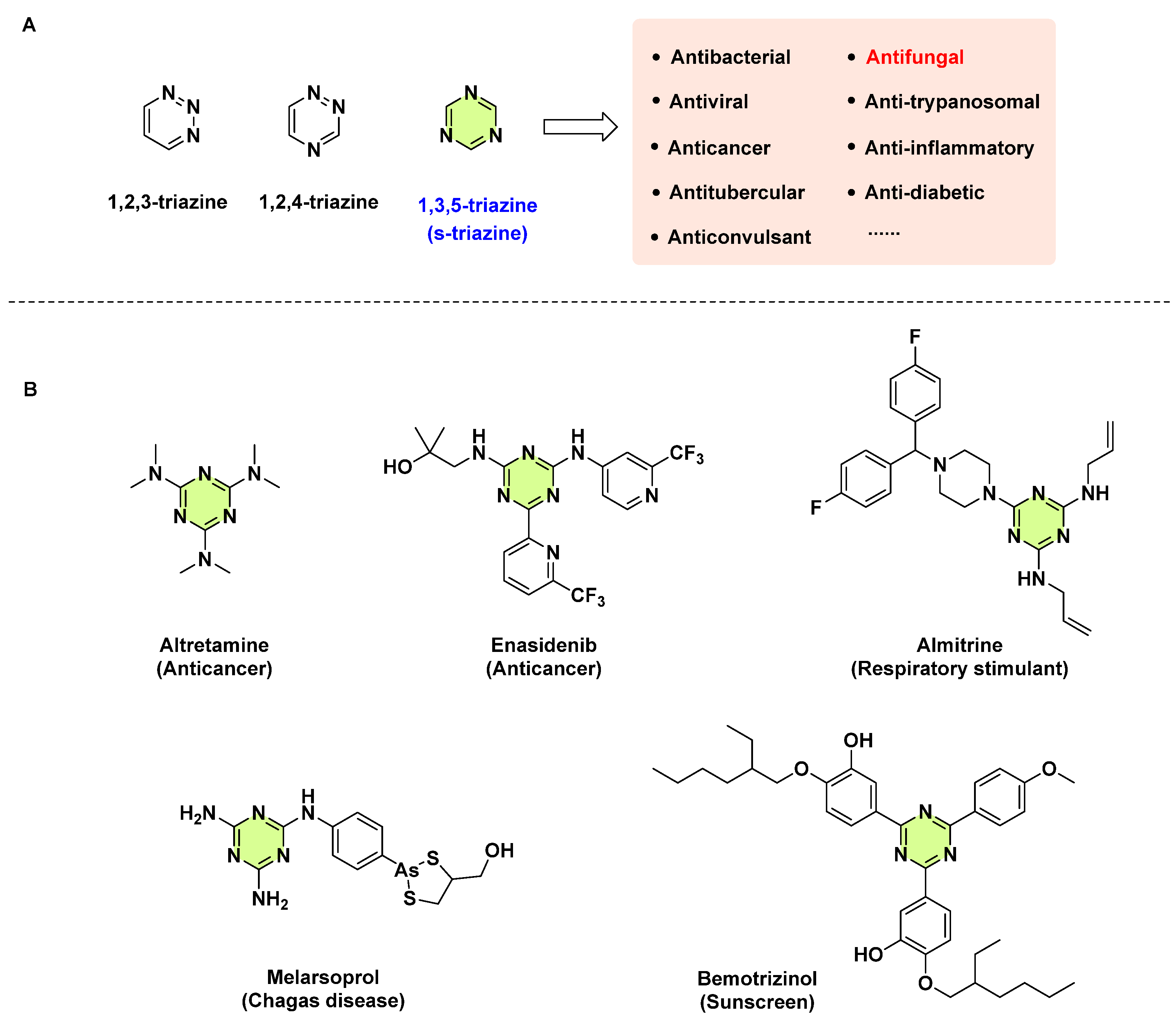 Pharmaceuticals 18 00690 g001