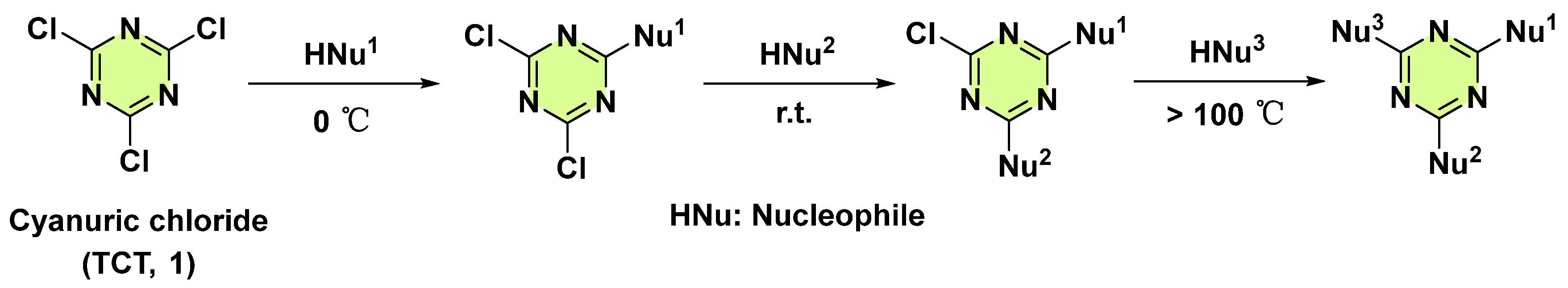 Pharmaceuticals 18 00690 g002