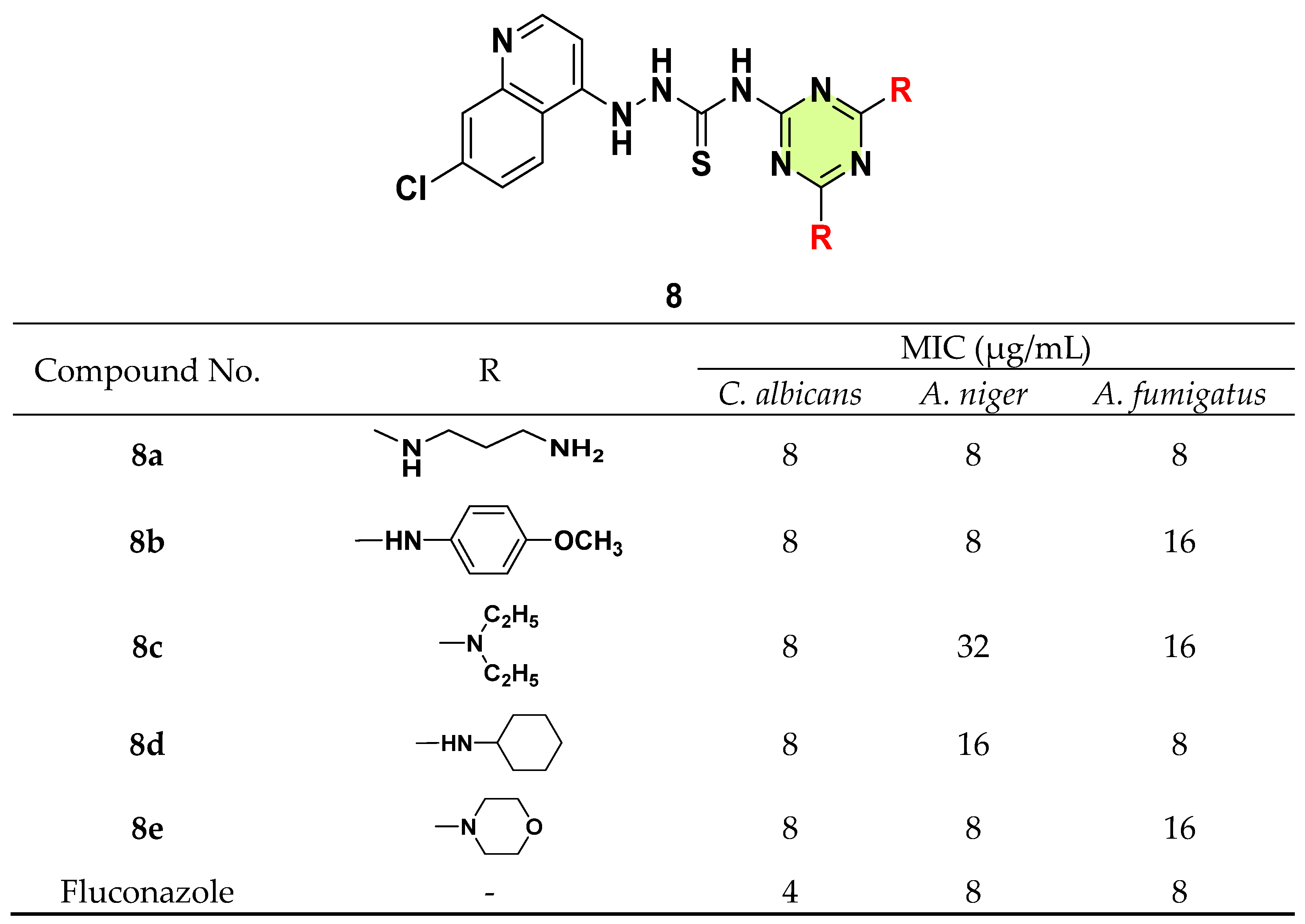 Pharmaceuticals 18 00690 g008