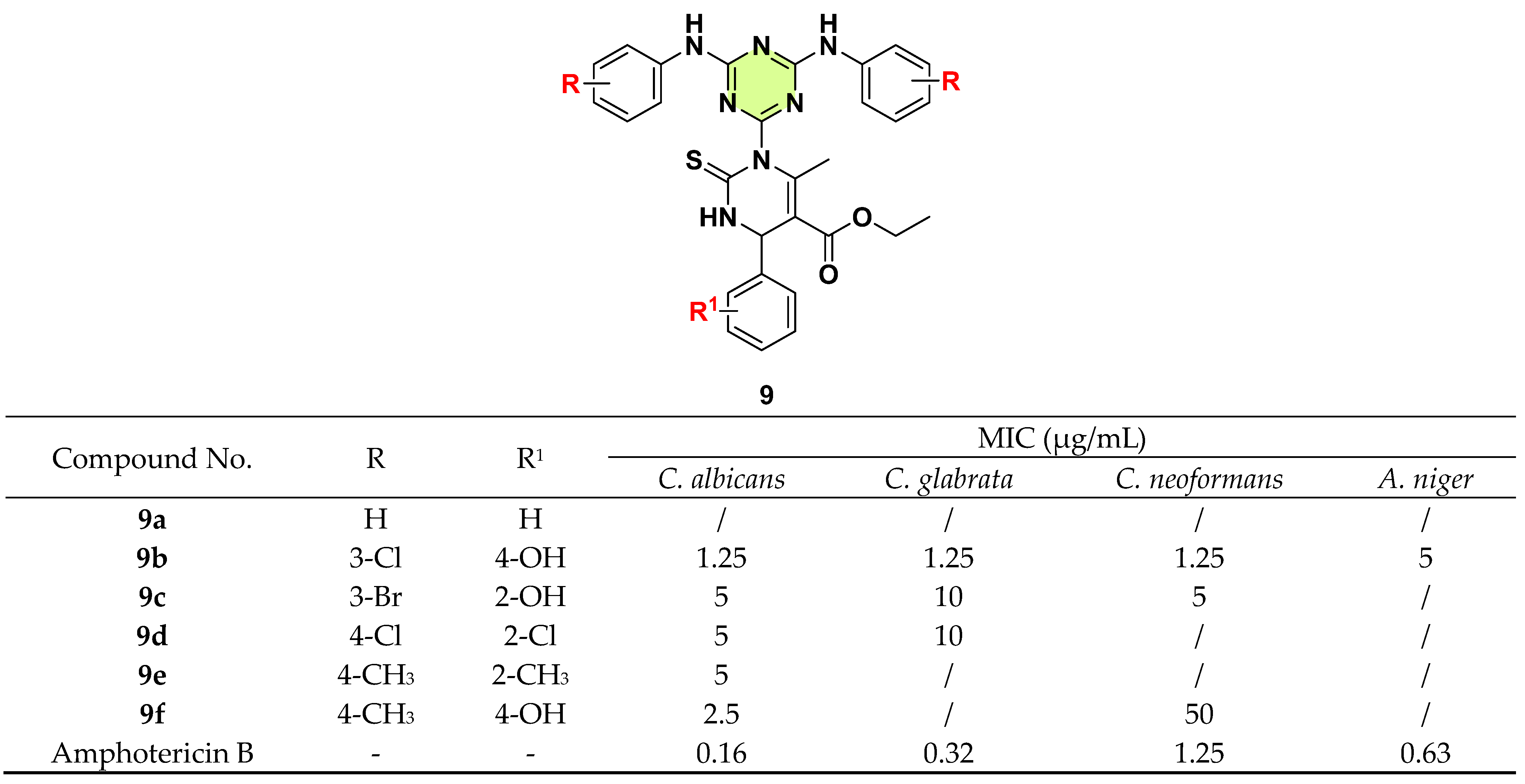 Pharmaceuticals 18 00690 g009