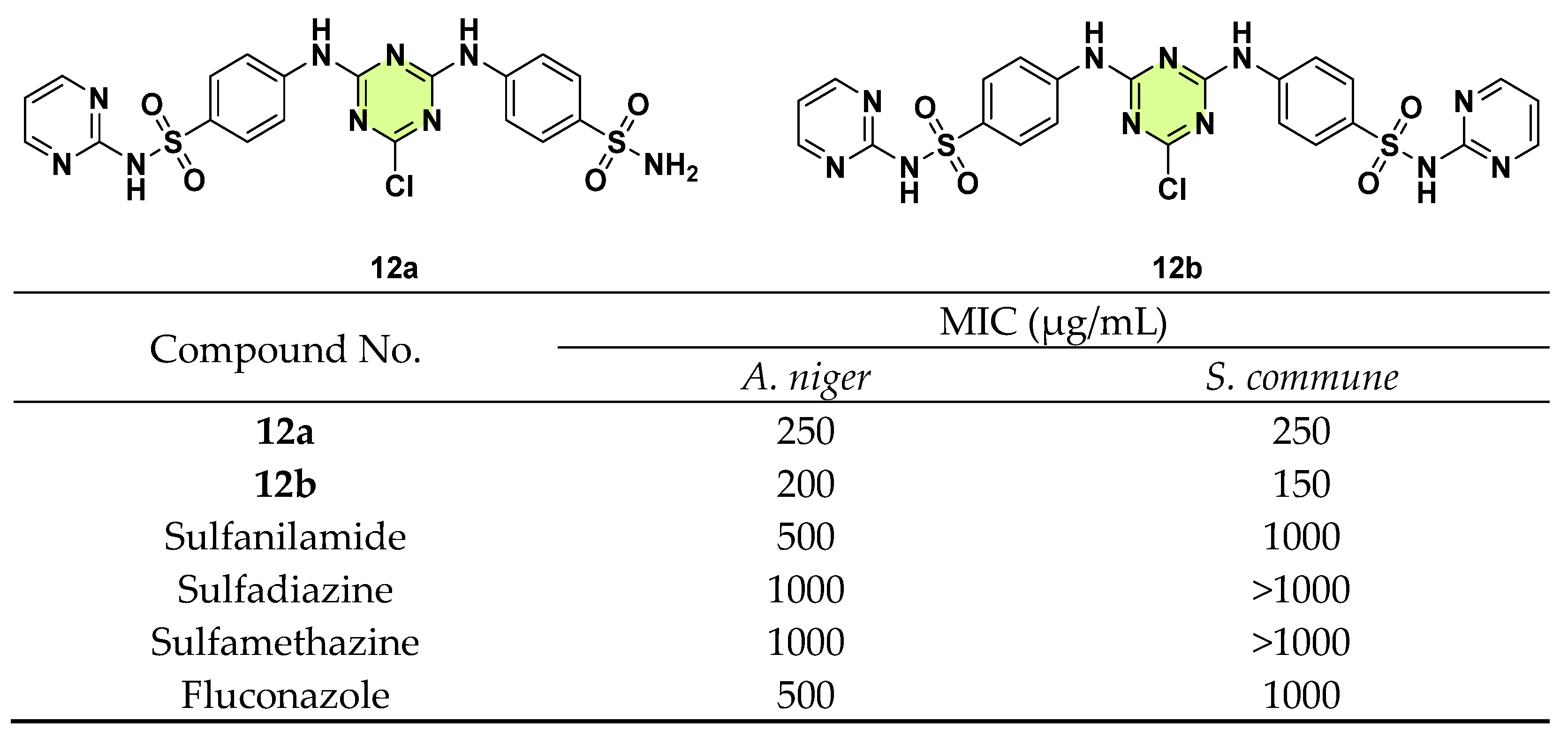 Pharmaceuticals 18 00690 g012