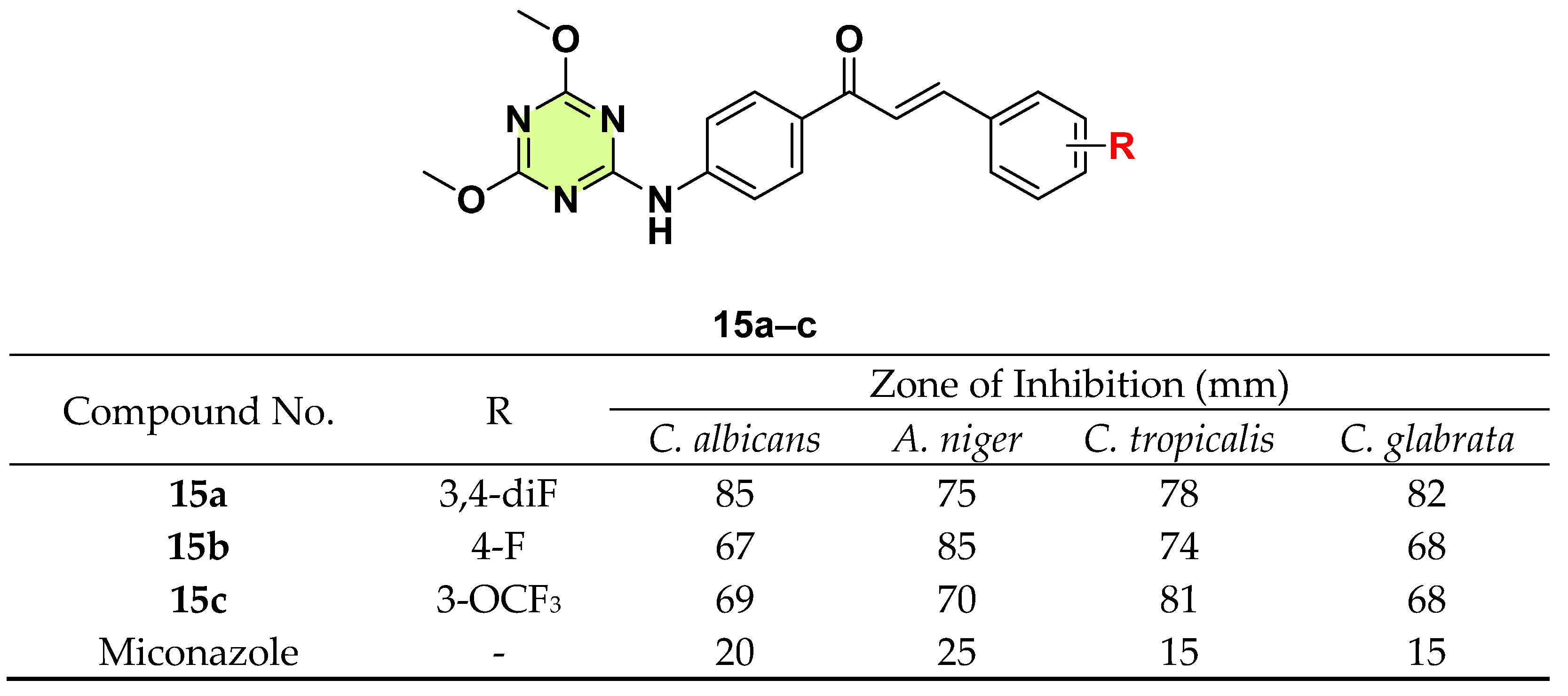 Pharmaceuticals 18 00690 g015