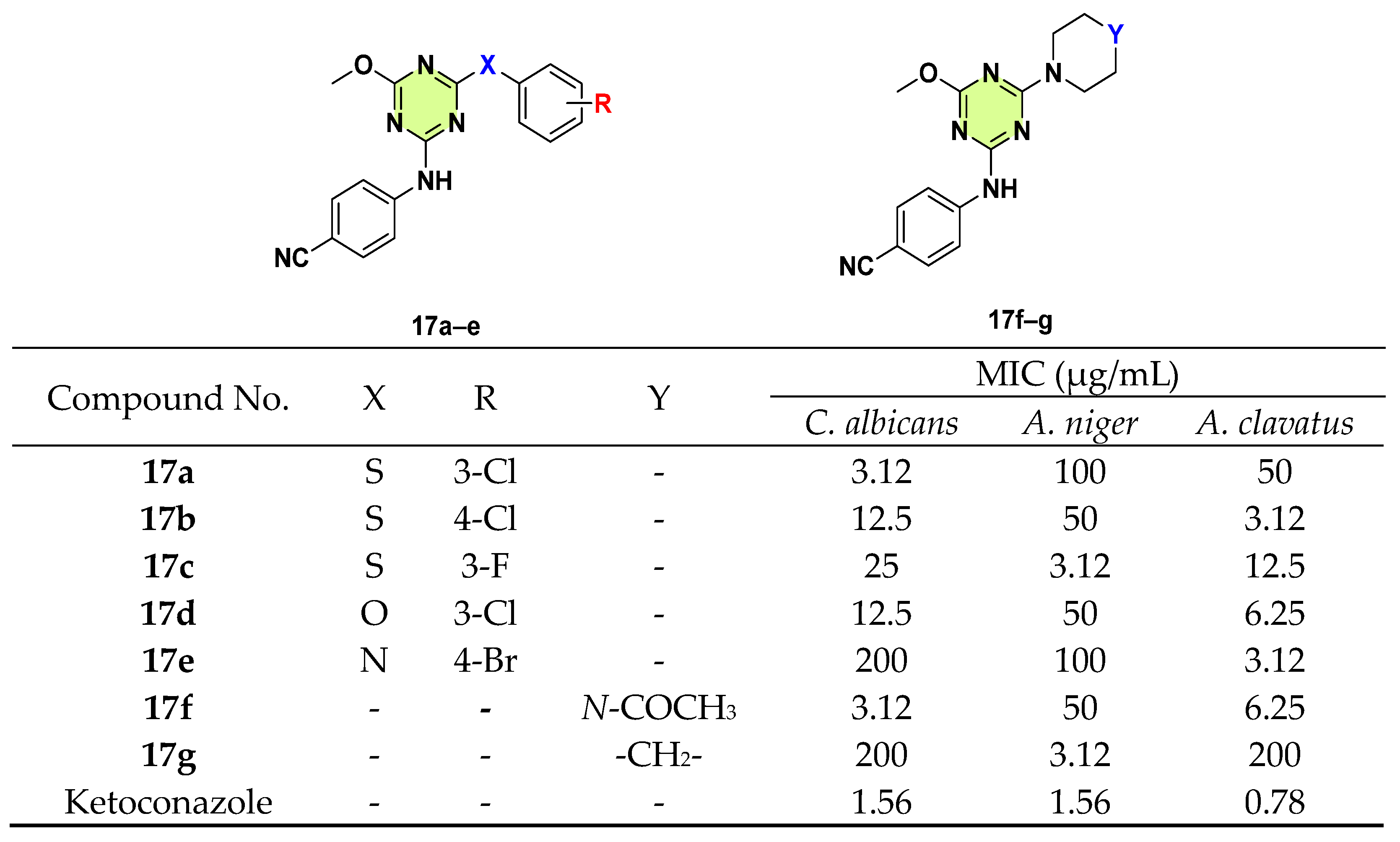 Pharmaceuticals 18 00690 g017