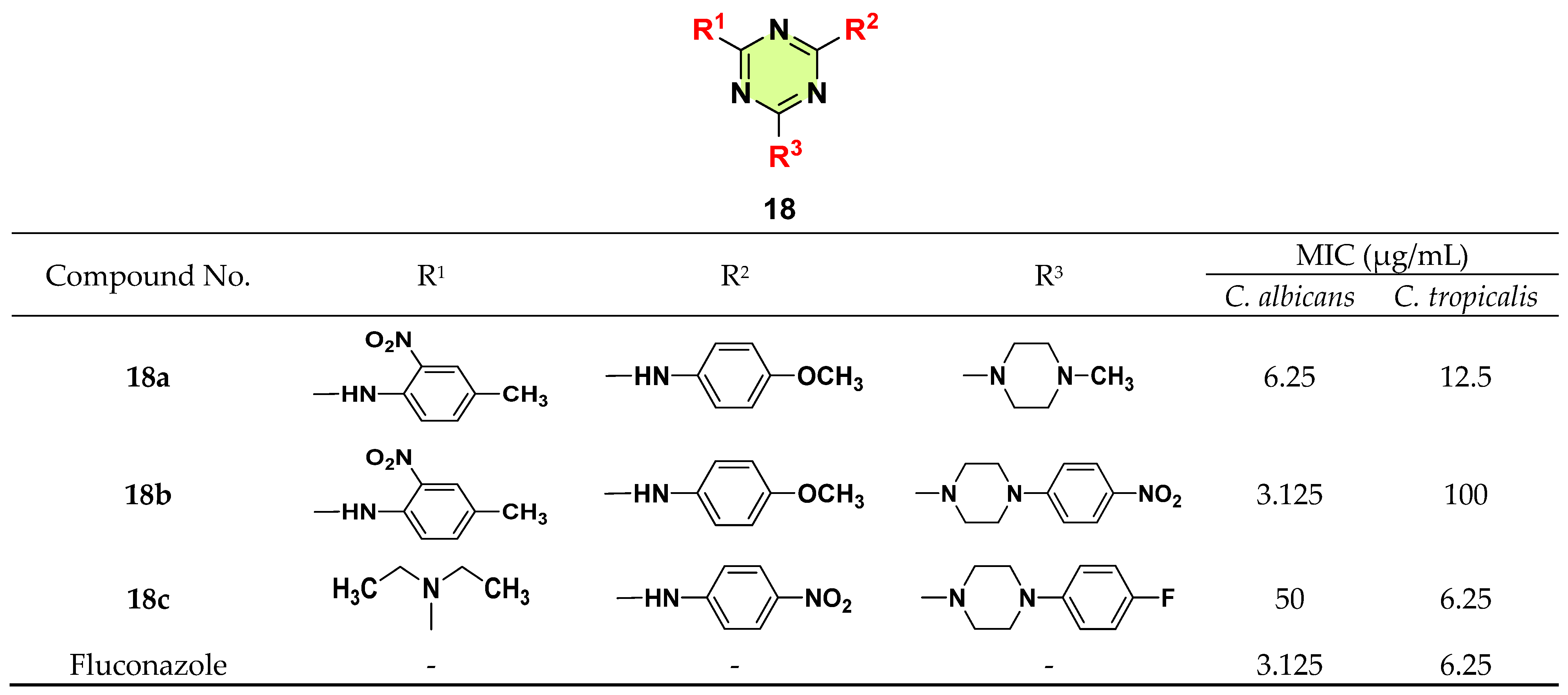 Pharmaceuticals 18 00690 g018