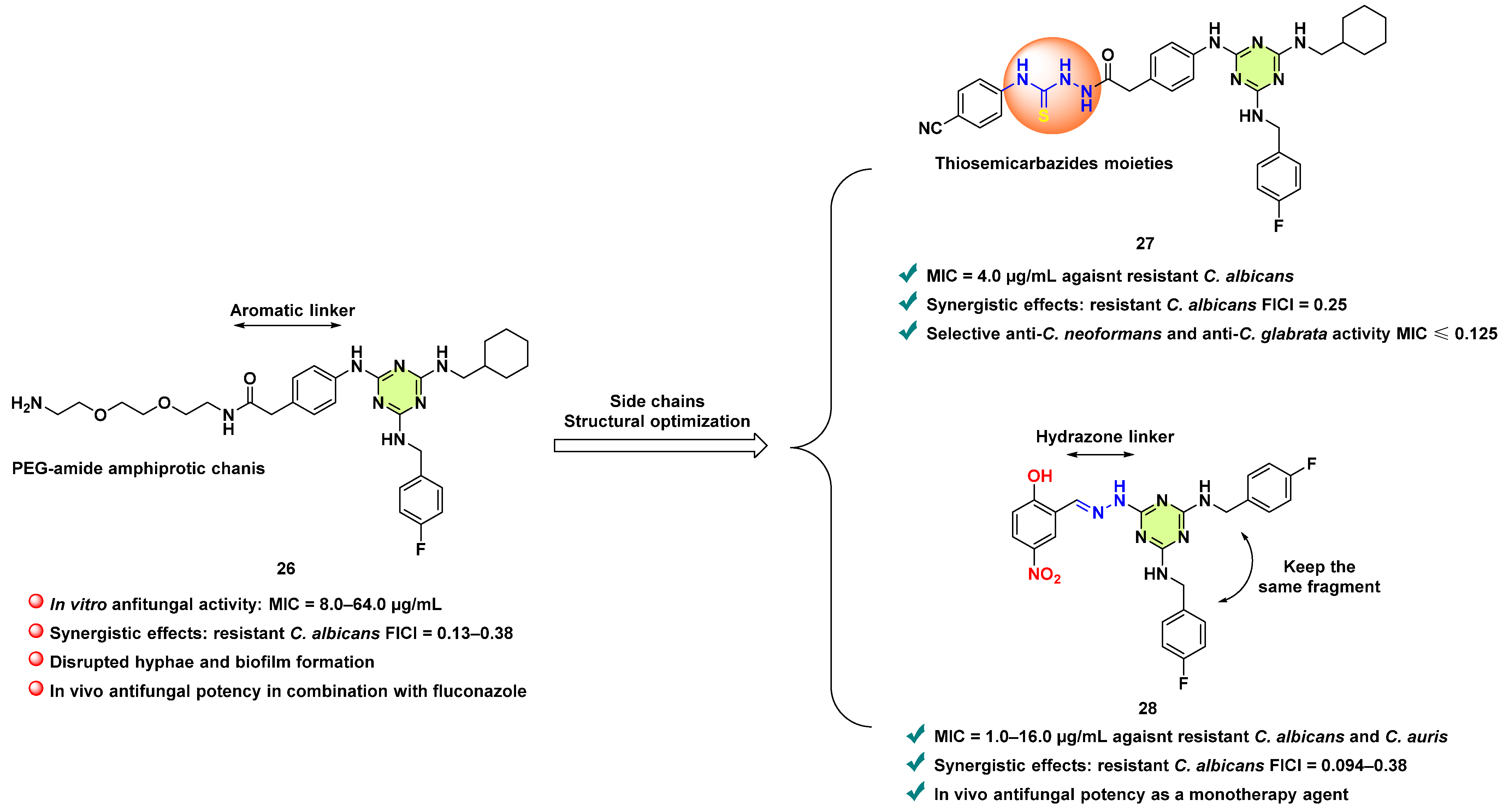 Pharmaceuticals 18 00690 g023