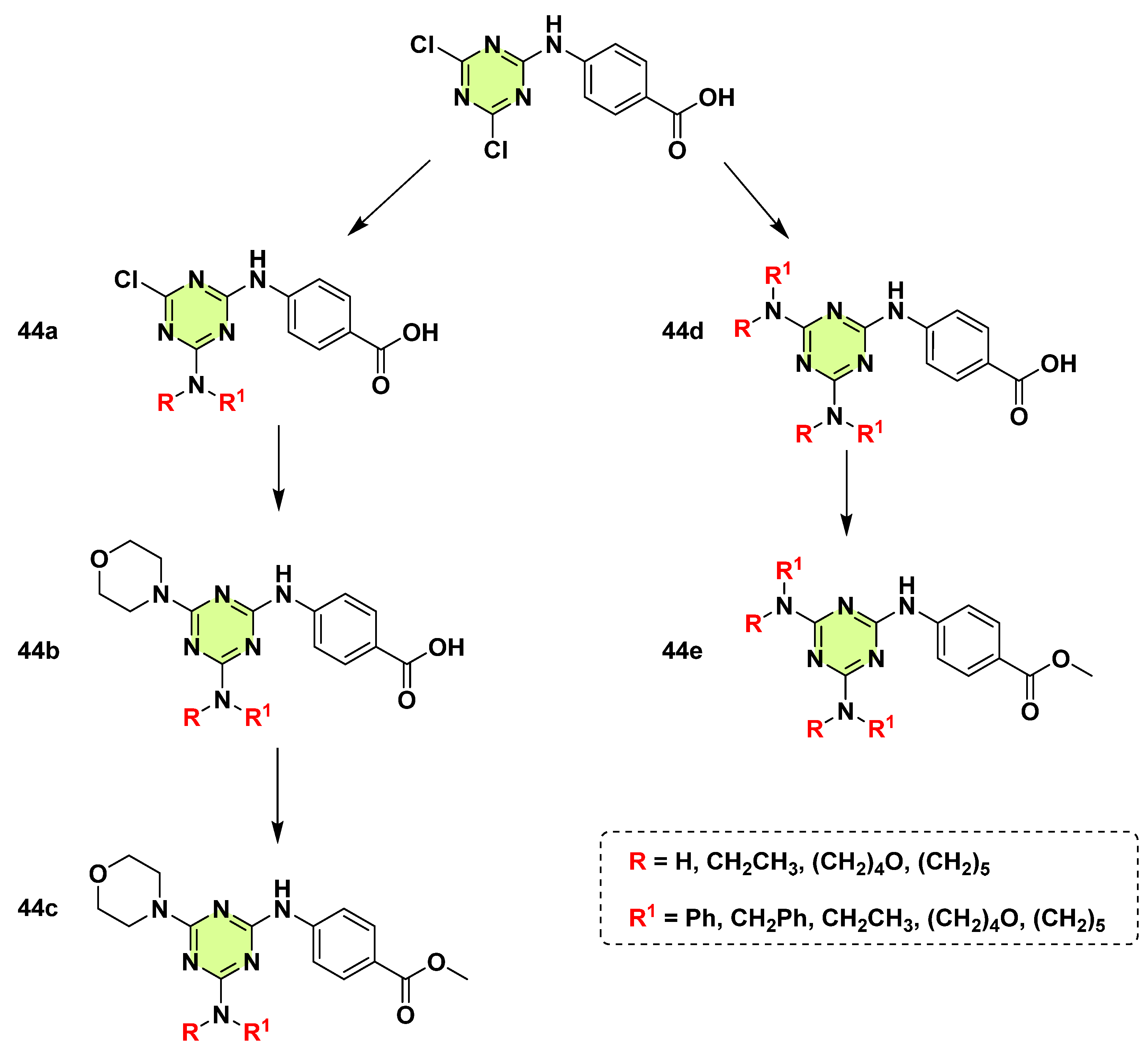 Pharmaceuticals 18 00690 g031