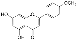 Pharmaceuticals 18 00693 i001