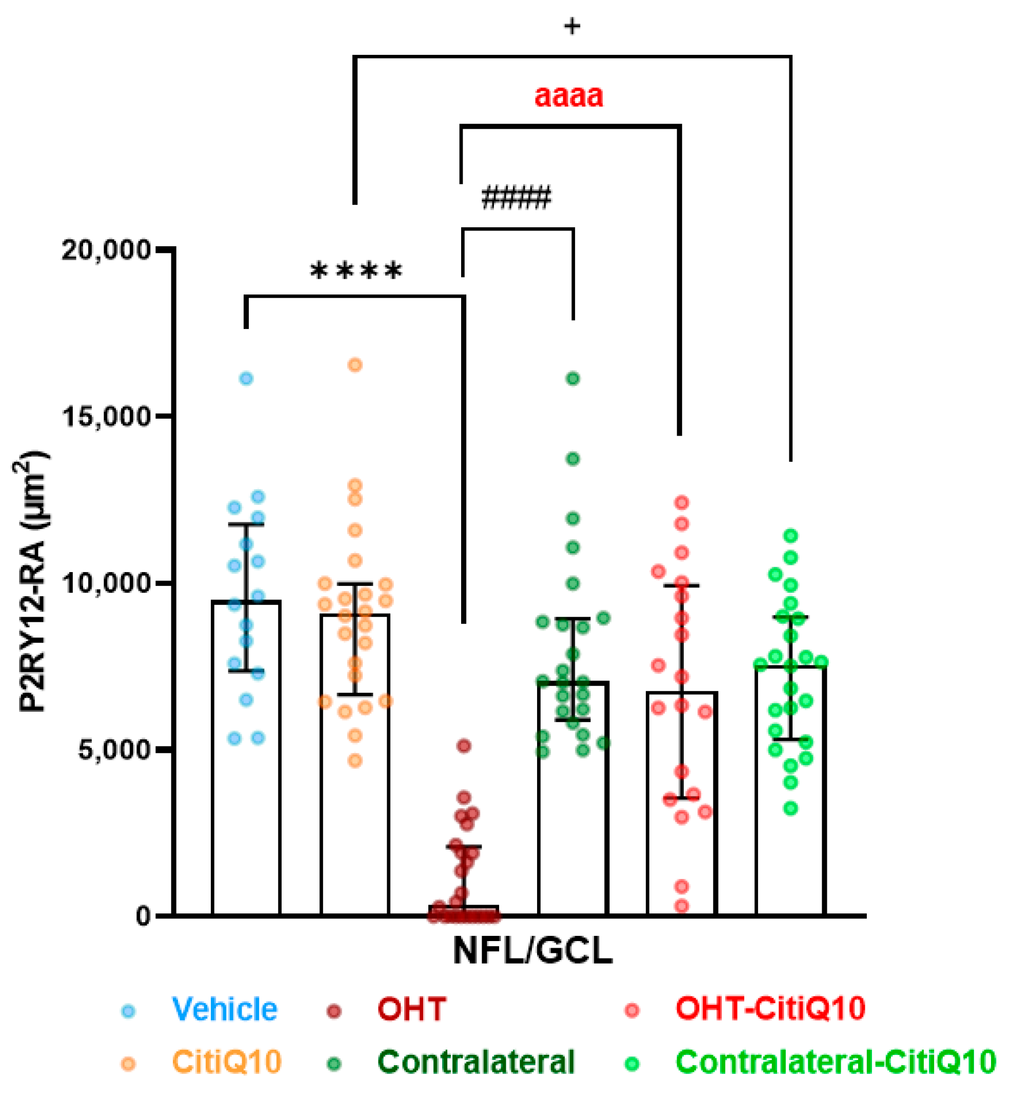 Pharmaceuticals 18 00694 g009