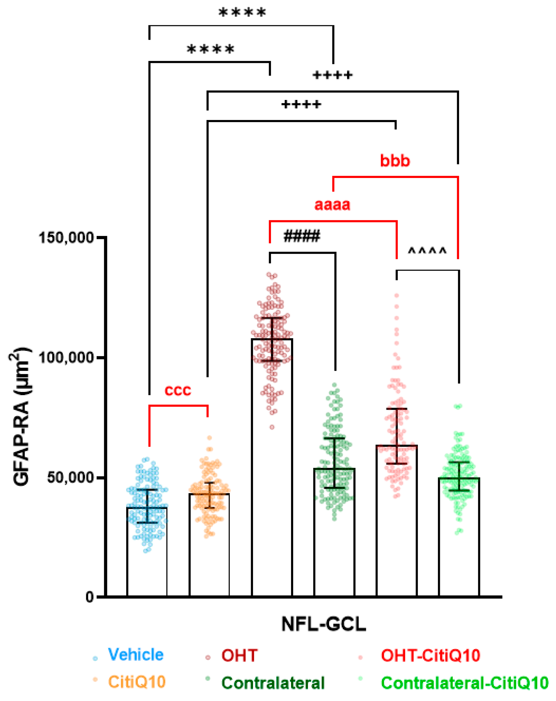 Pharmaceuticals 18 00694 g011