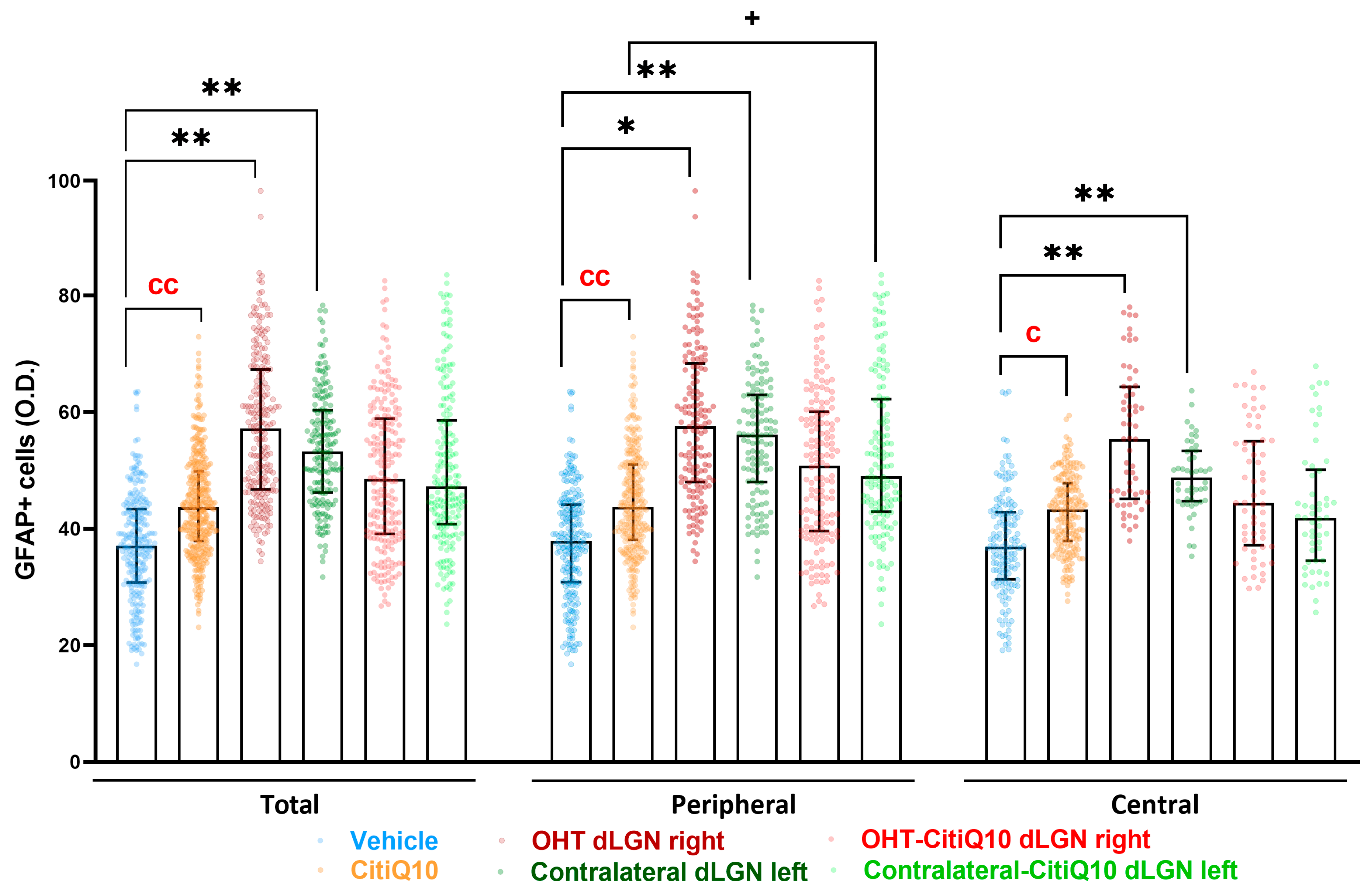 Pharmaceuticals 18 00694 g015