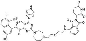 Pharmaceuticals 18 00696 i013