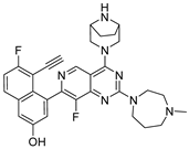 Pharmaceuticals 18 00696 i015
