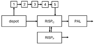 Pharmaceuticals 18 00698 i009