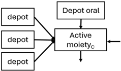 Pharmaceuticals 18 00698 i016