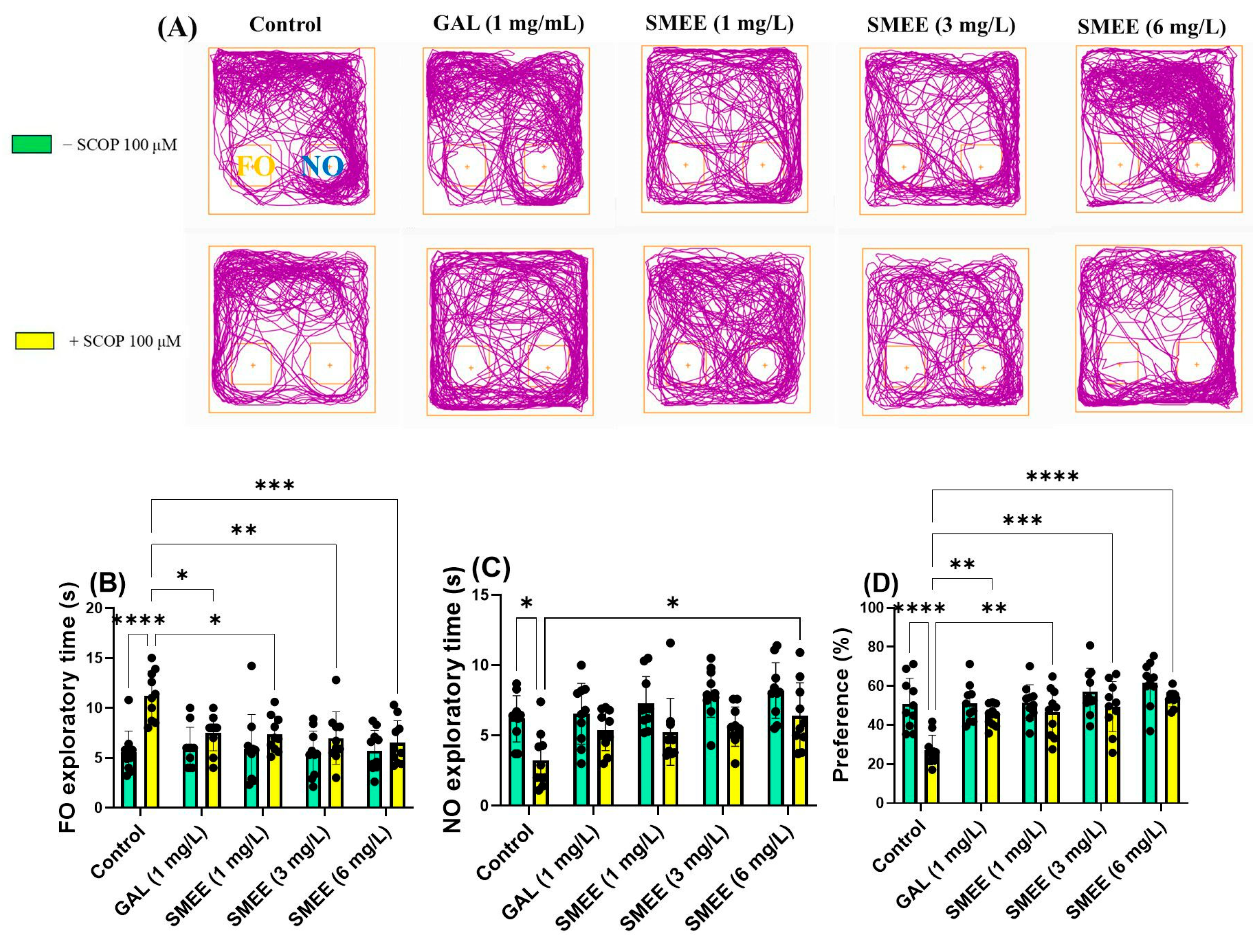 Pharmaceuticals 18 00706 g008