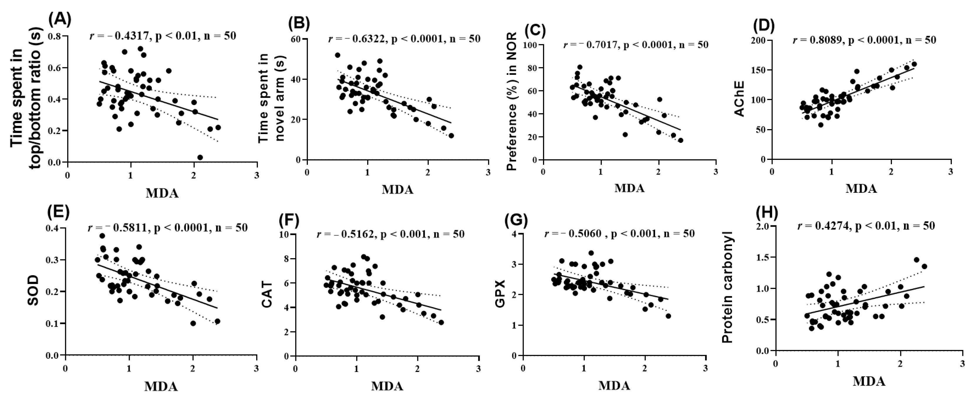 Pharmaceuticals 18 00706 g010