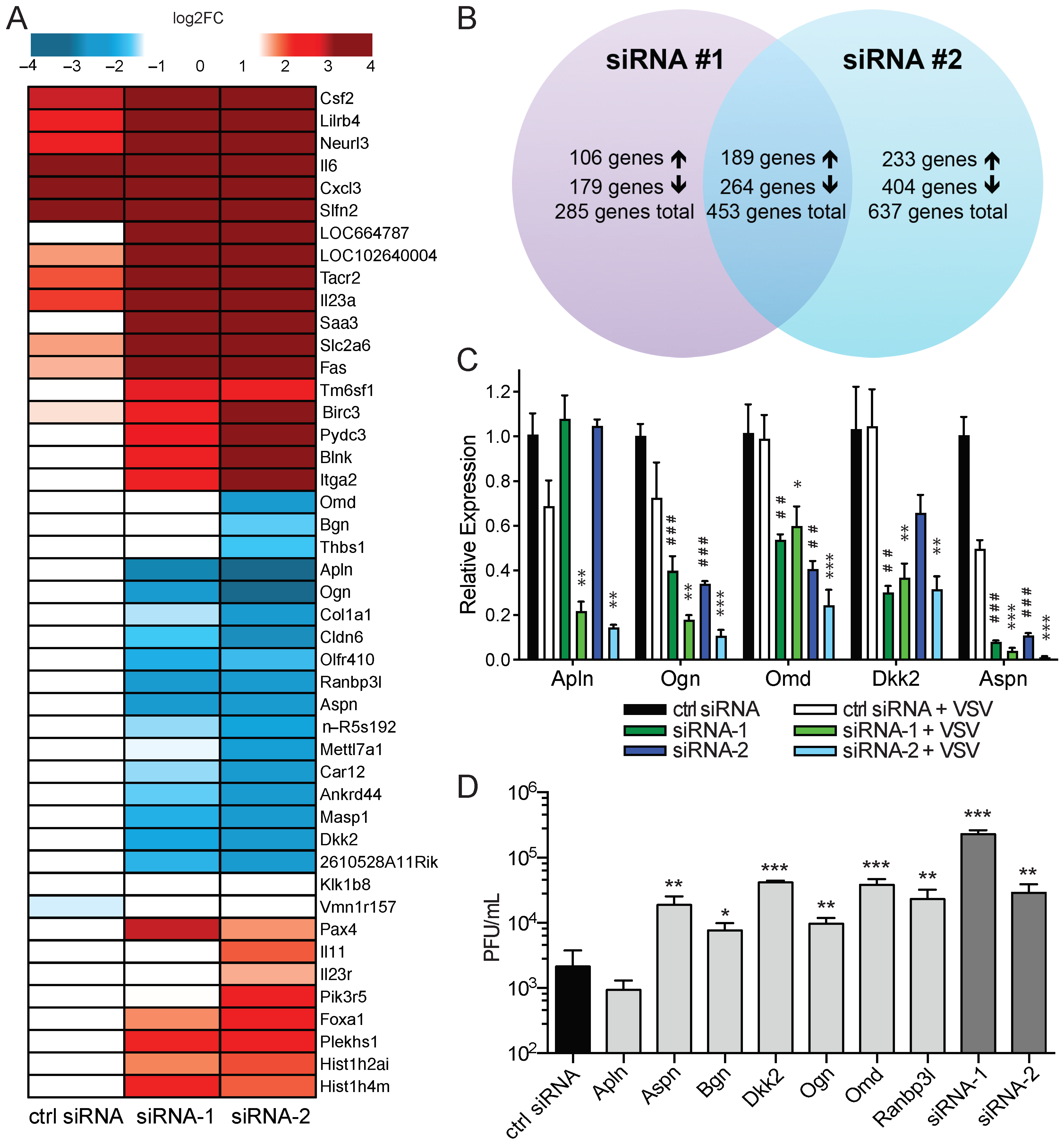 Pharmaceuticals 18 00708 g005