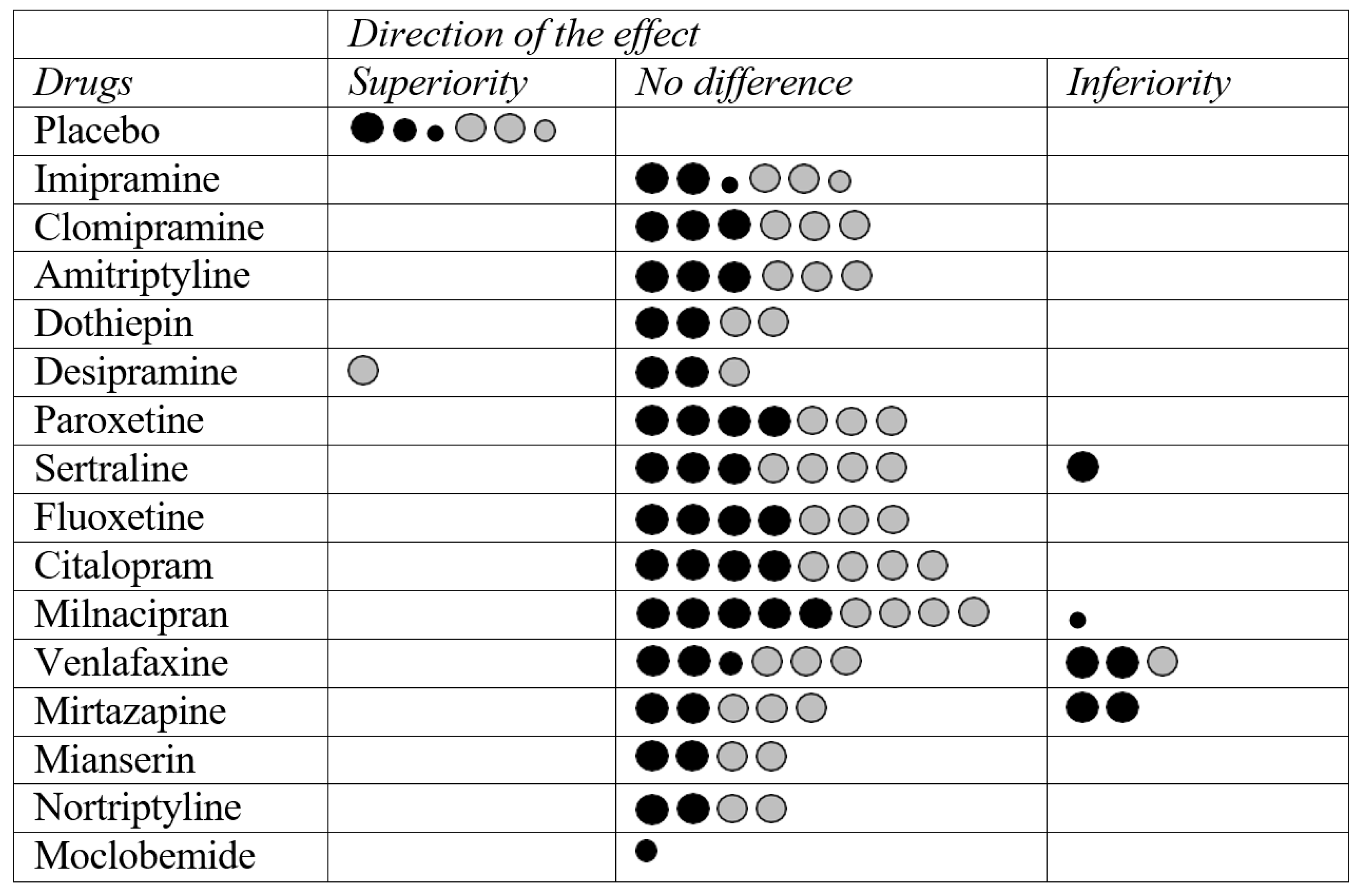 Pharmaceuticals 18 00711 g002