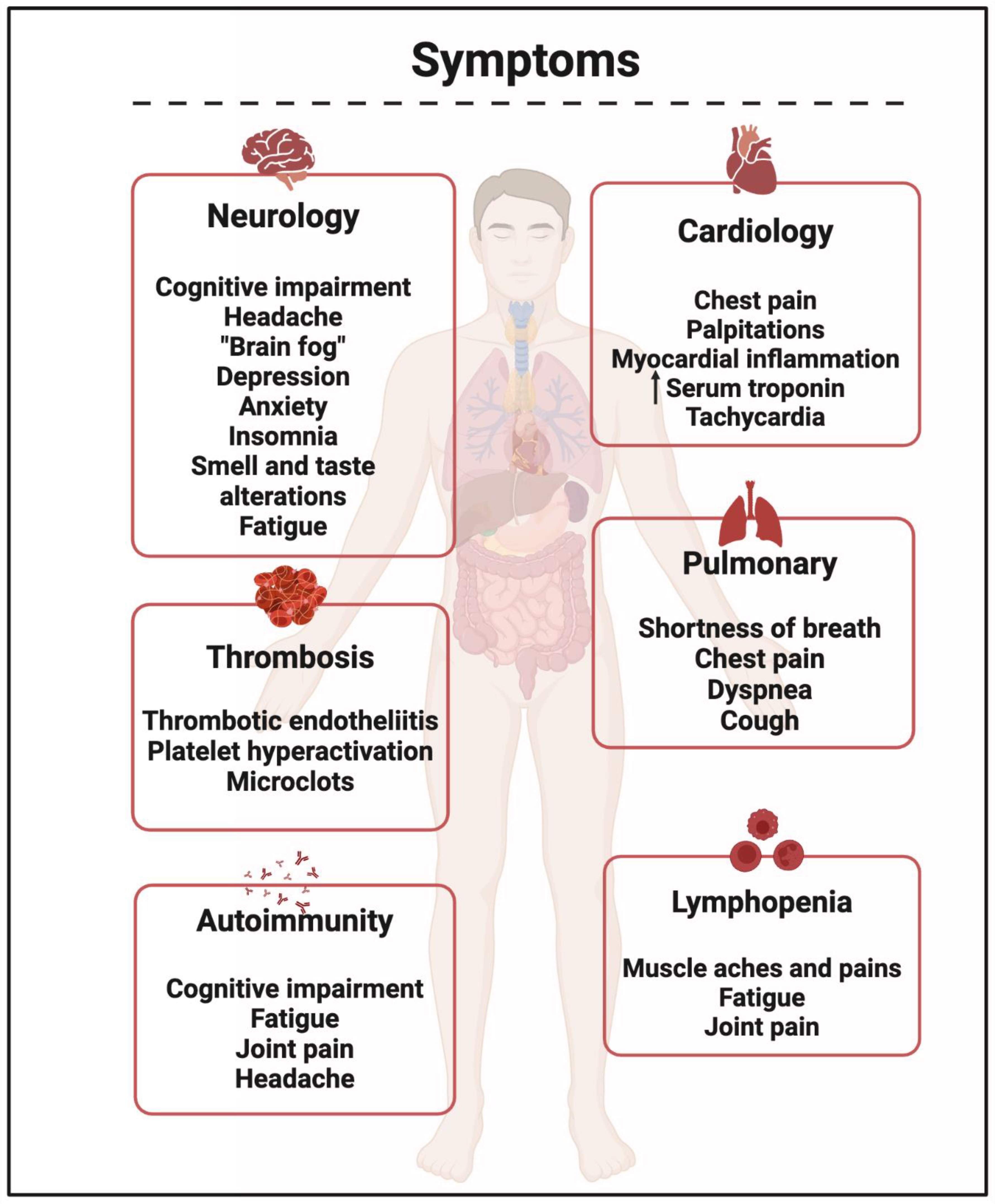 Pharmaceuticals 18 00712 g005 Pharmaceuticals 18 00712 g005