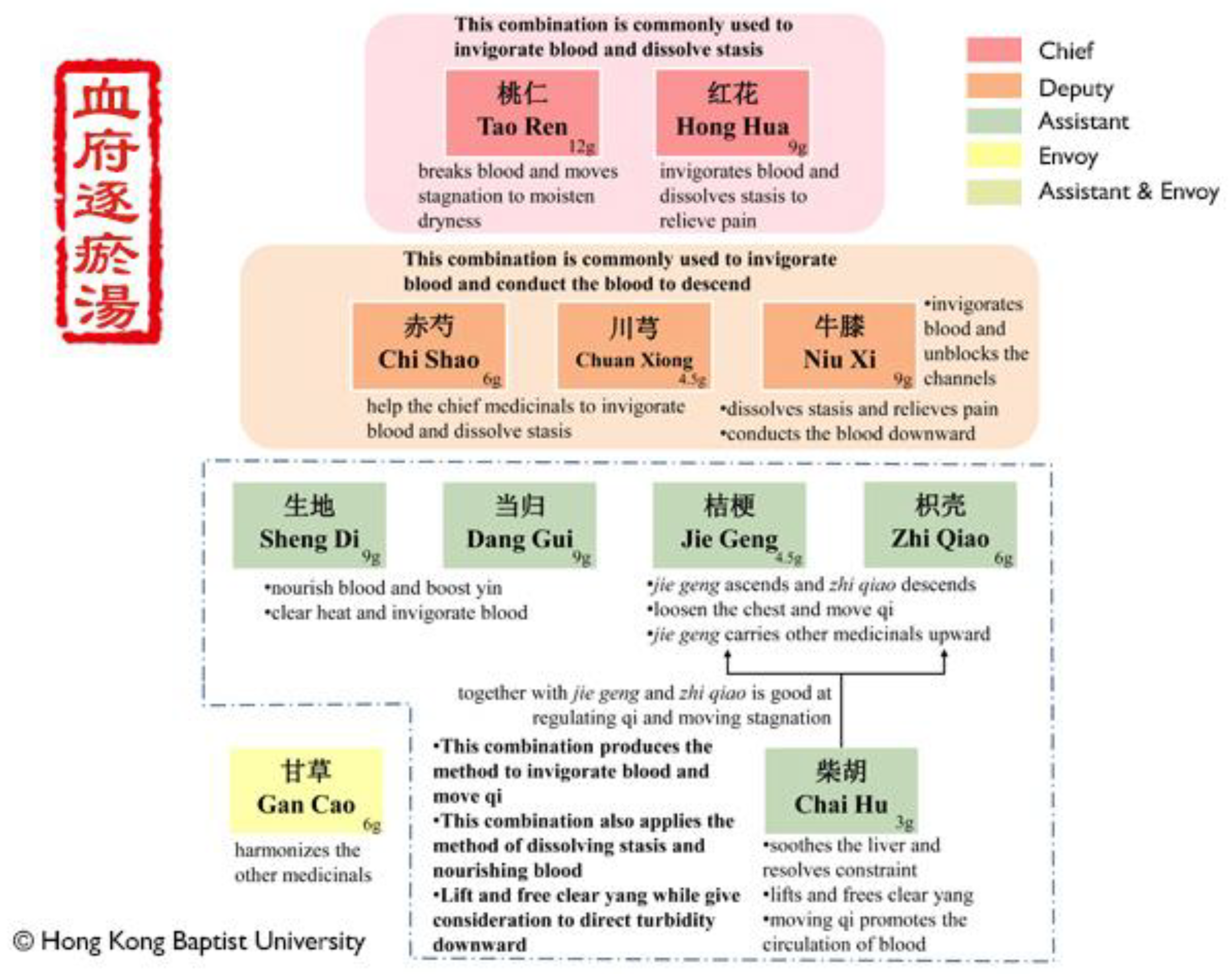 Pharmaceuticals 18 00712 g006 Pharmaceuticals 18 00712 g006