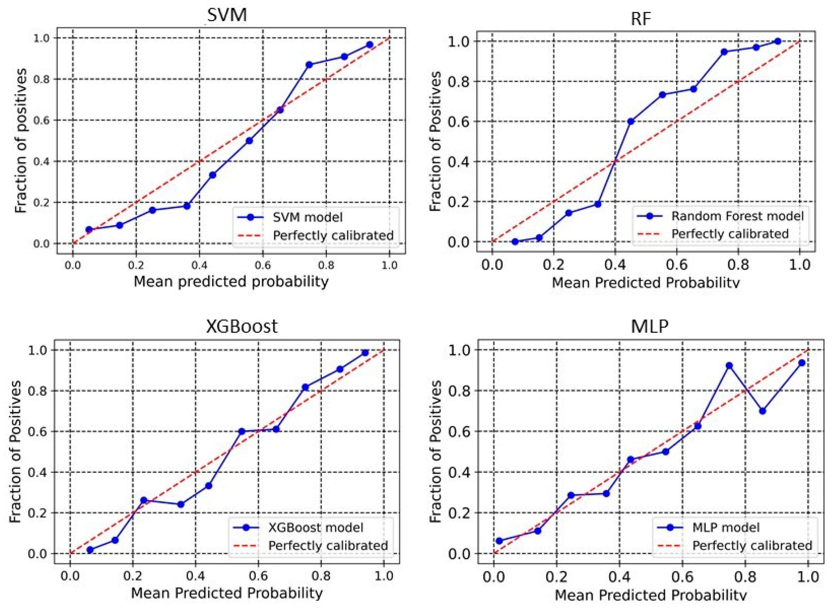 Pharmaceuticals 18 00714 g003