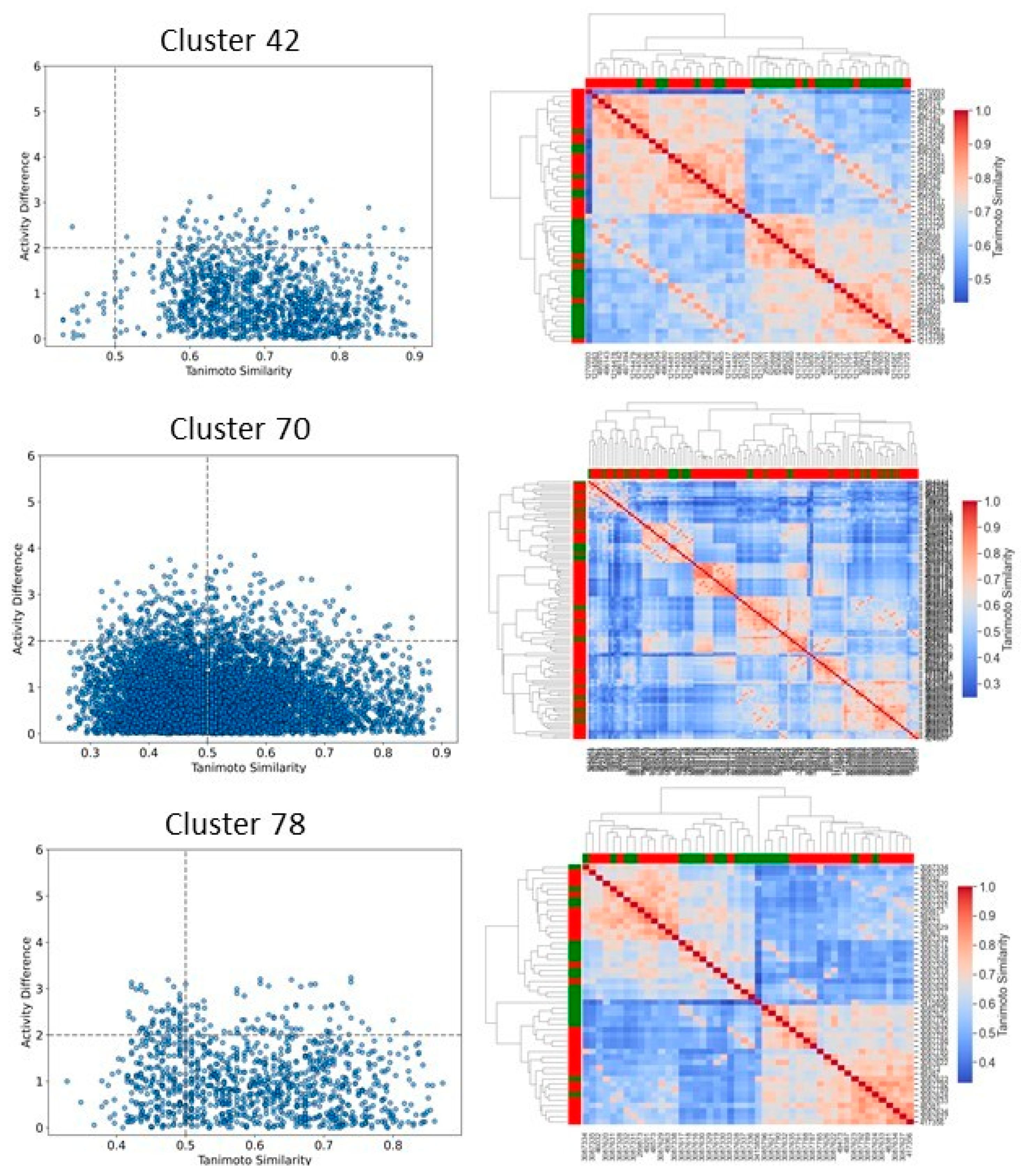 Pharmaceuticals 18 00714 g012