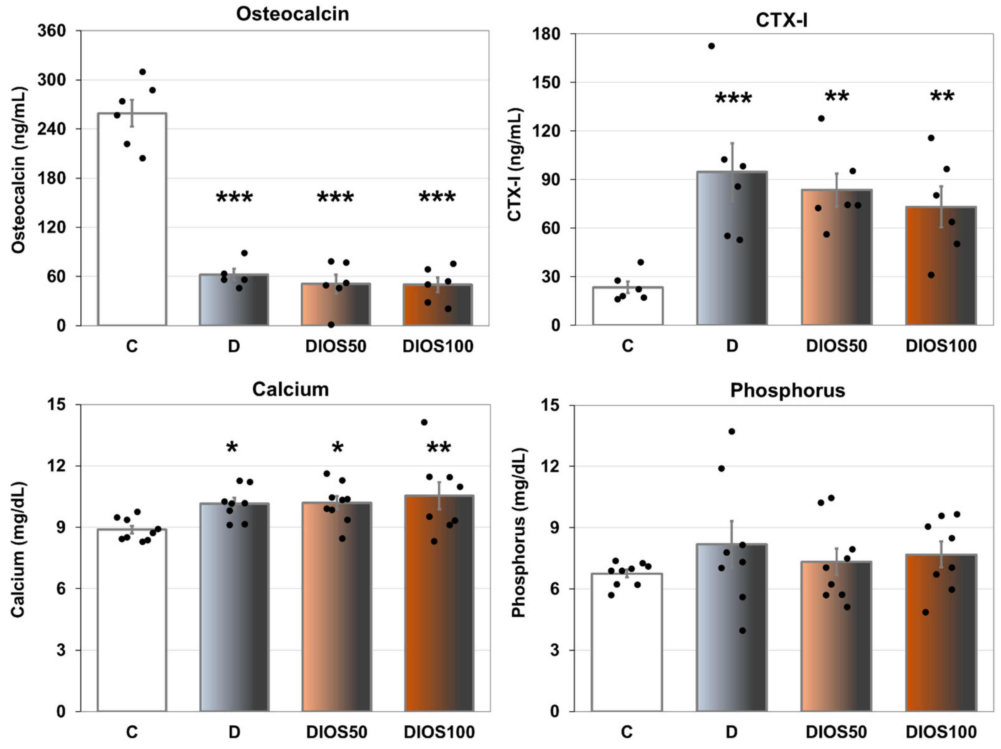 Pharmaceuticals 18 00715 g001