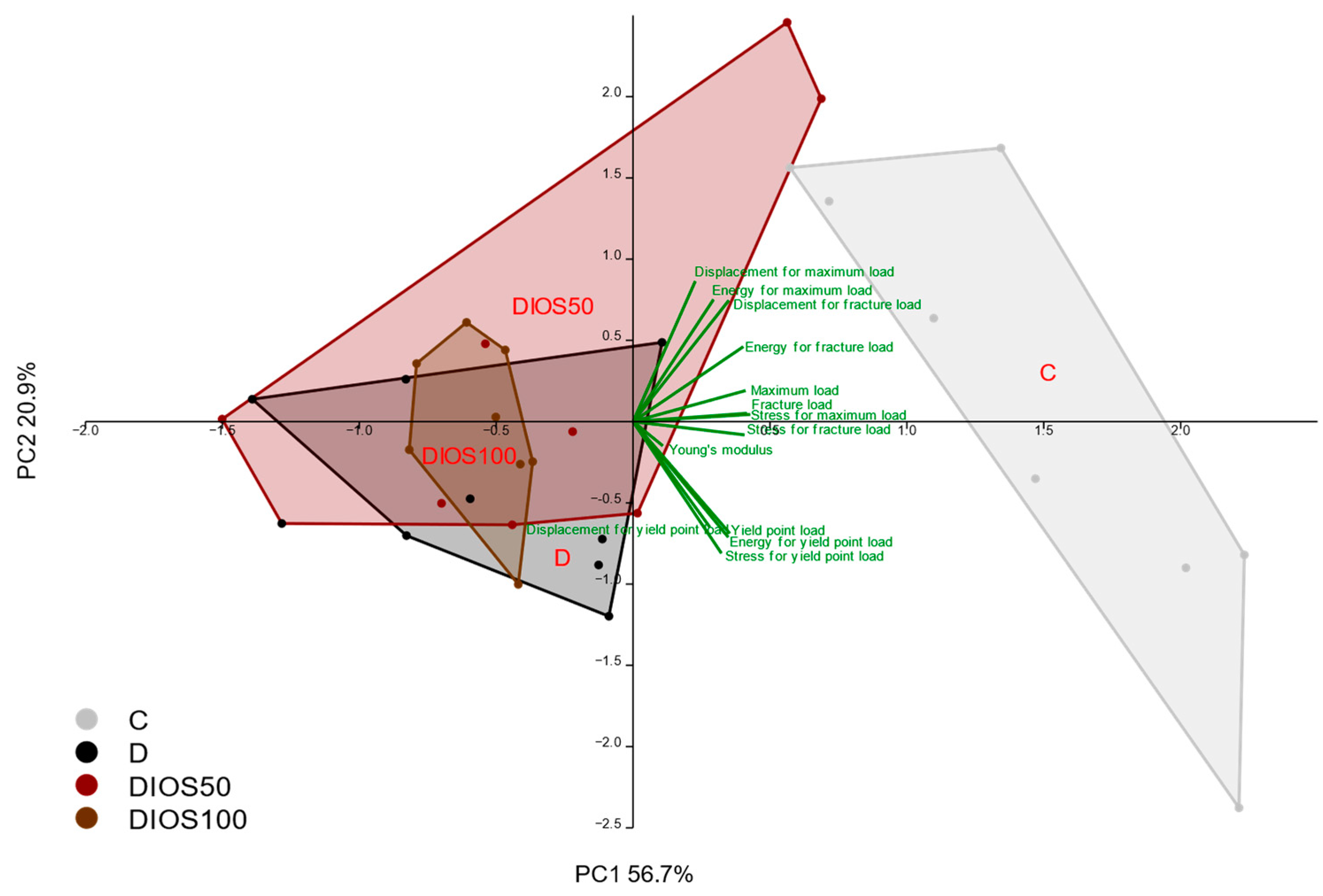 Pharmaceuticals 18 00715 g003