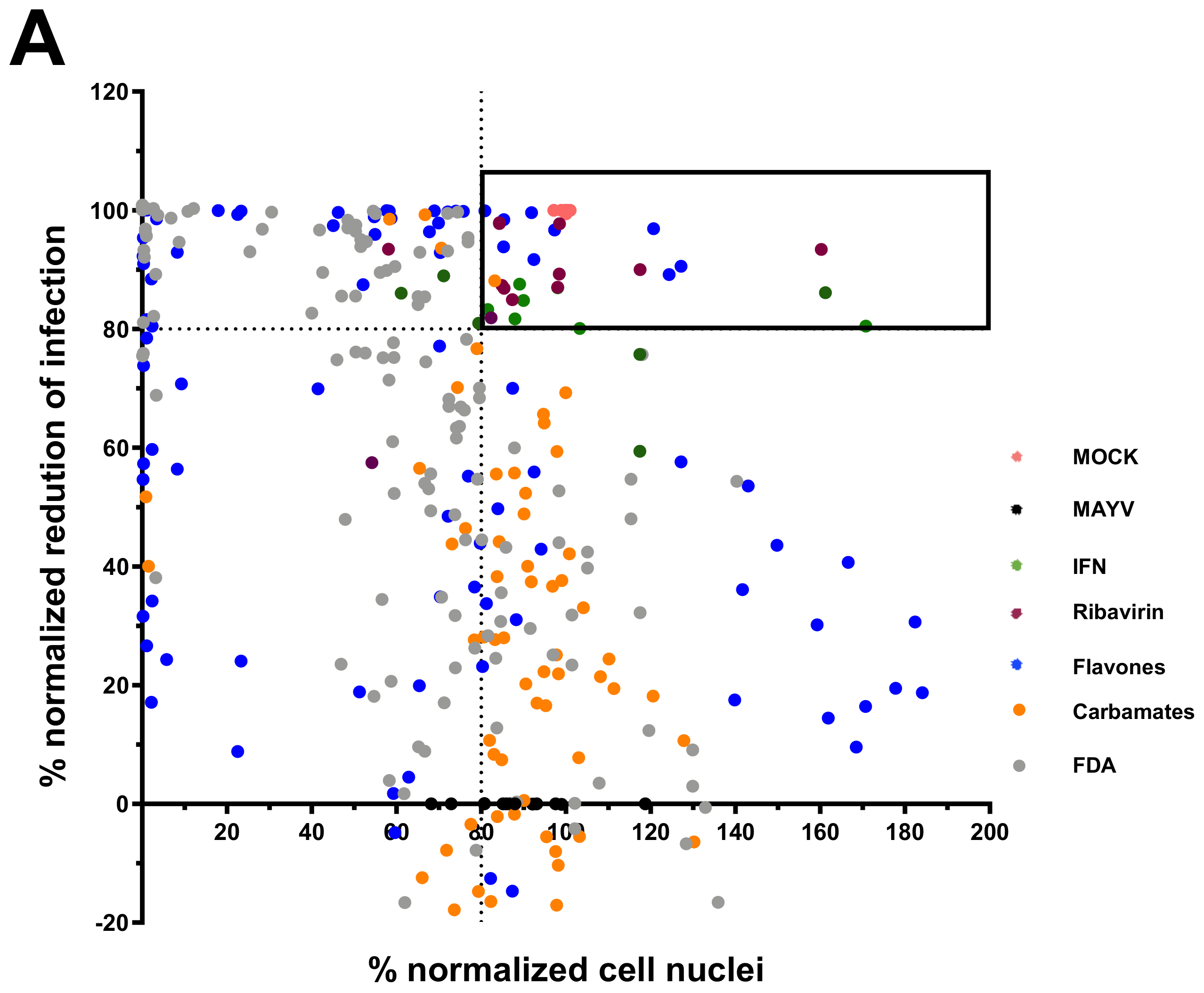 Pharmaceuticals 18 00717 g001a
